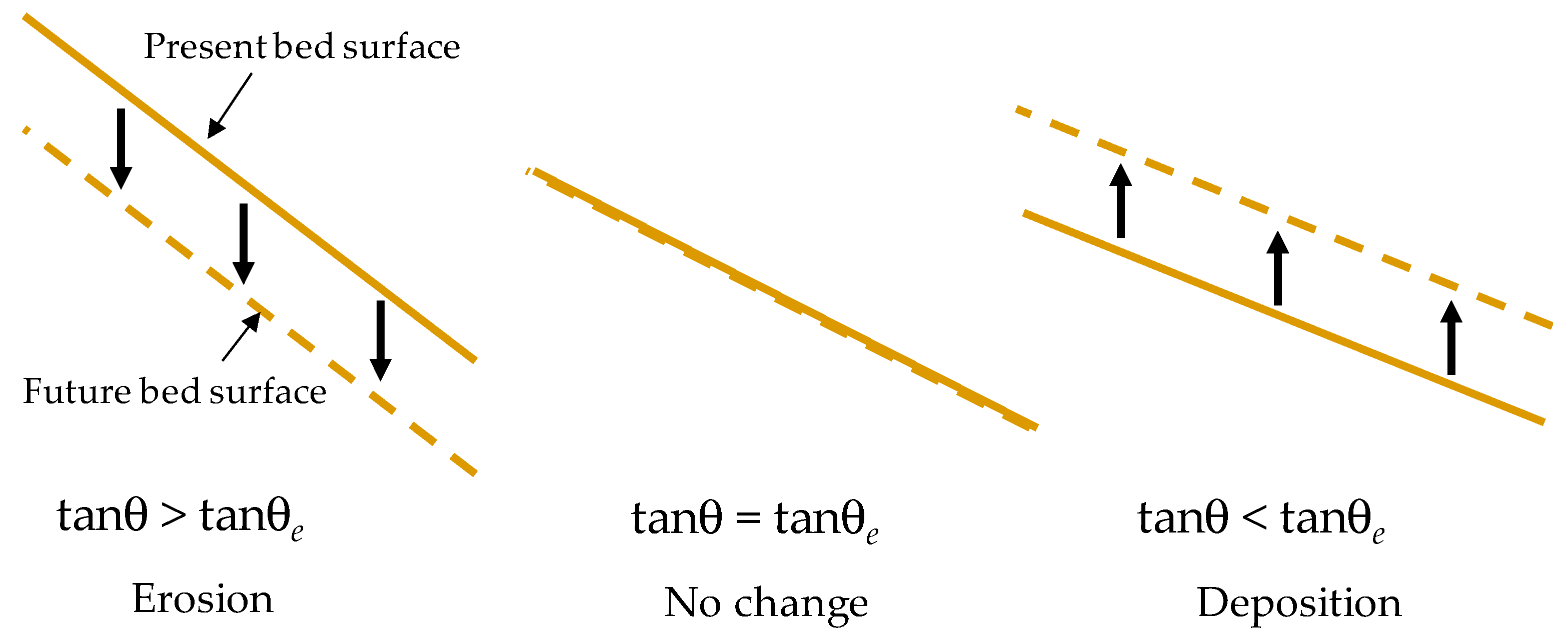 Geosciences 10 00045 g001 Geosciences 10 00045 g001