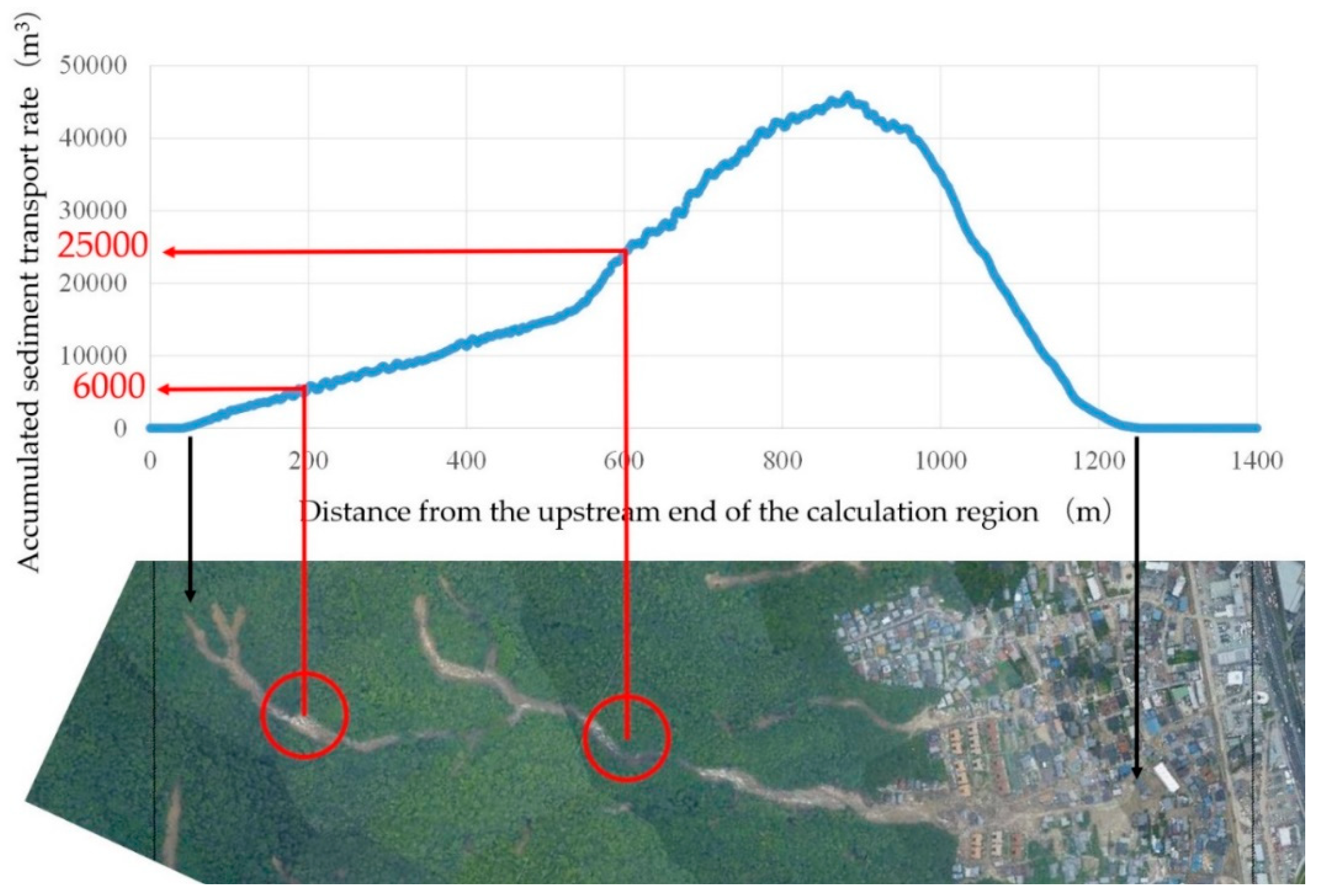 Geosciences 10 00045 g018 Geosciences 10 00045 g018