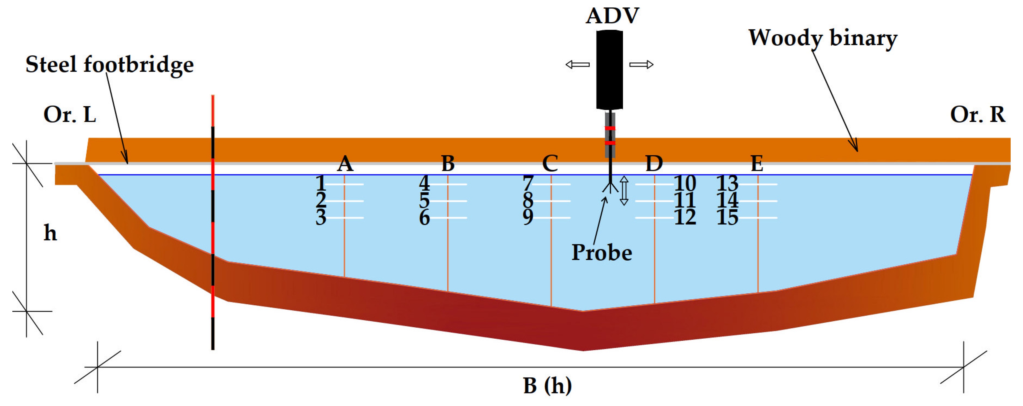 Geosciences 10 00047 g005