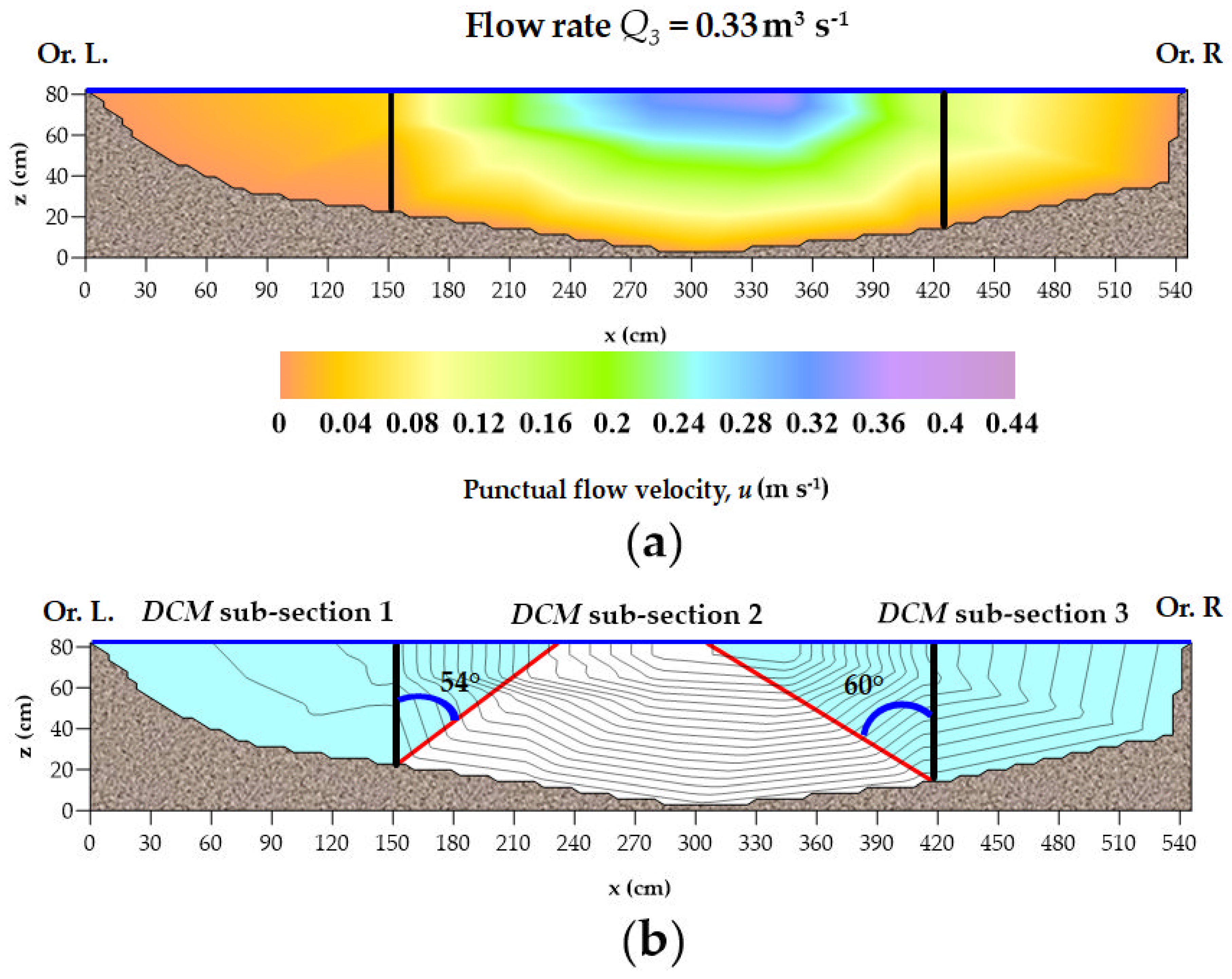 Geosciences 10 00047 g008