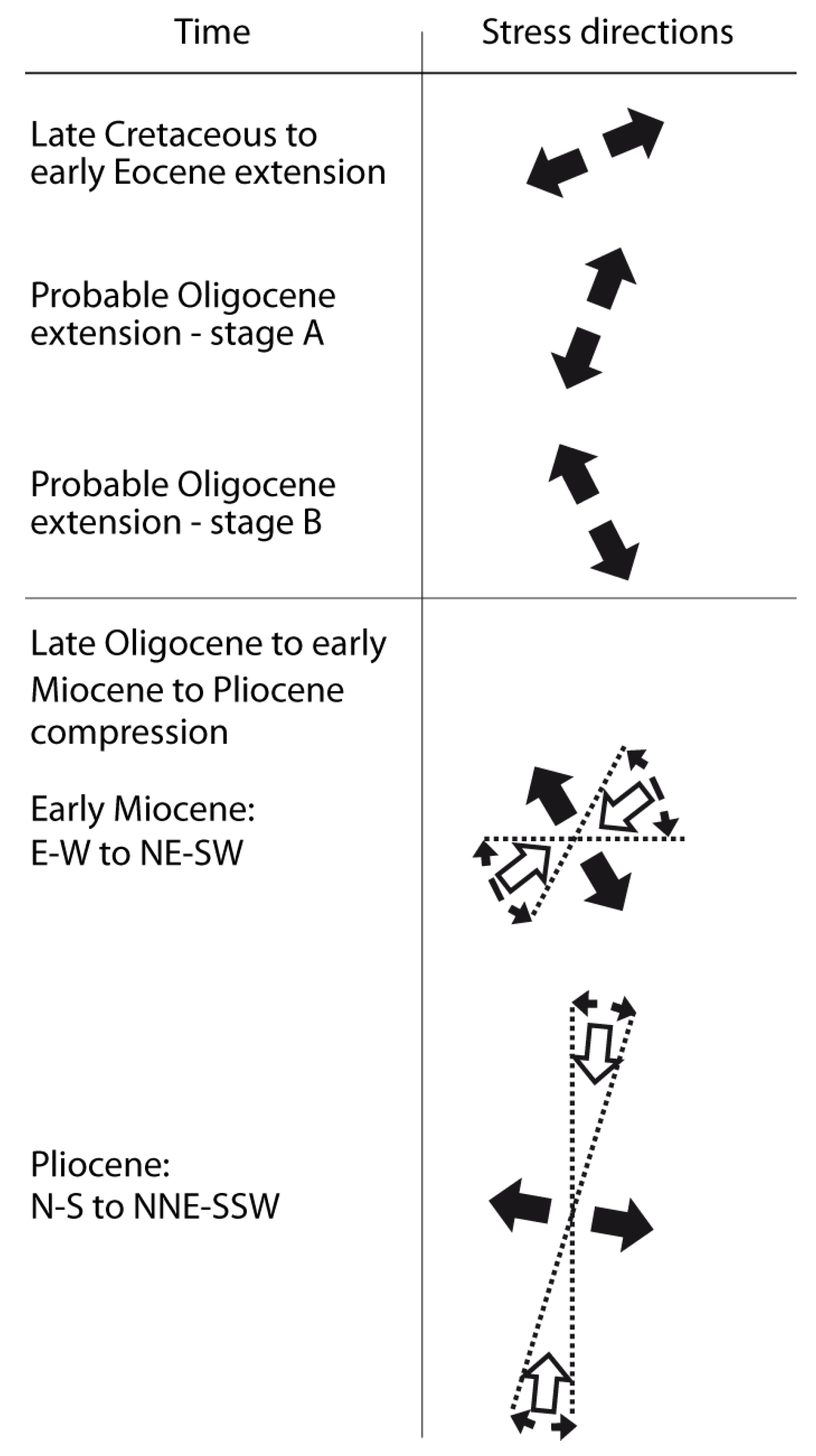 Geosciences 10 00048 g005 Geosciences 10 00048 g005