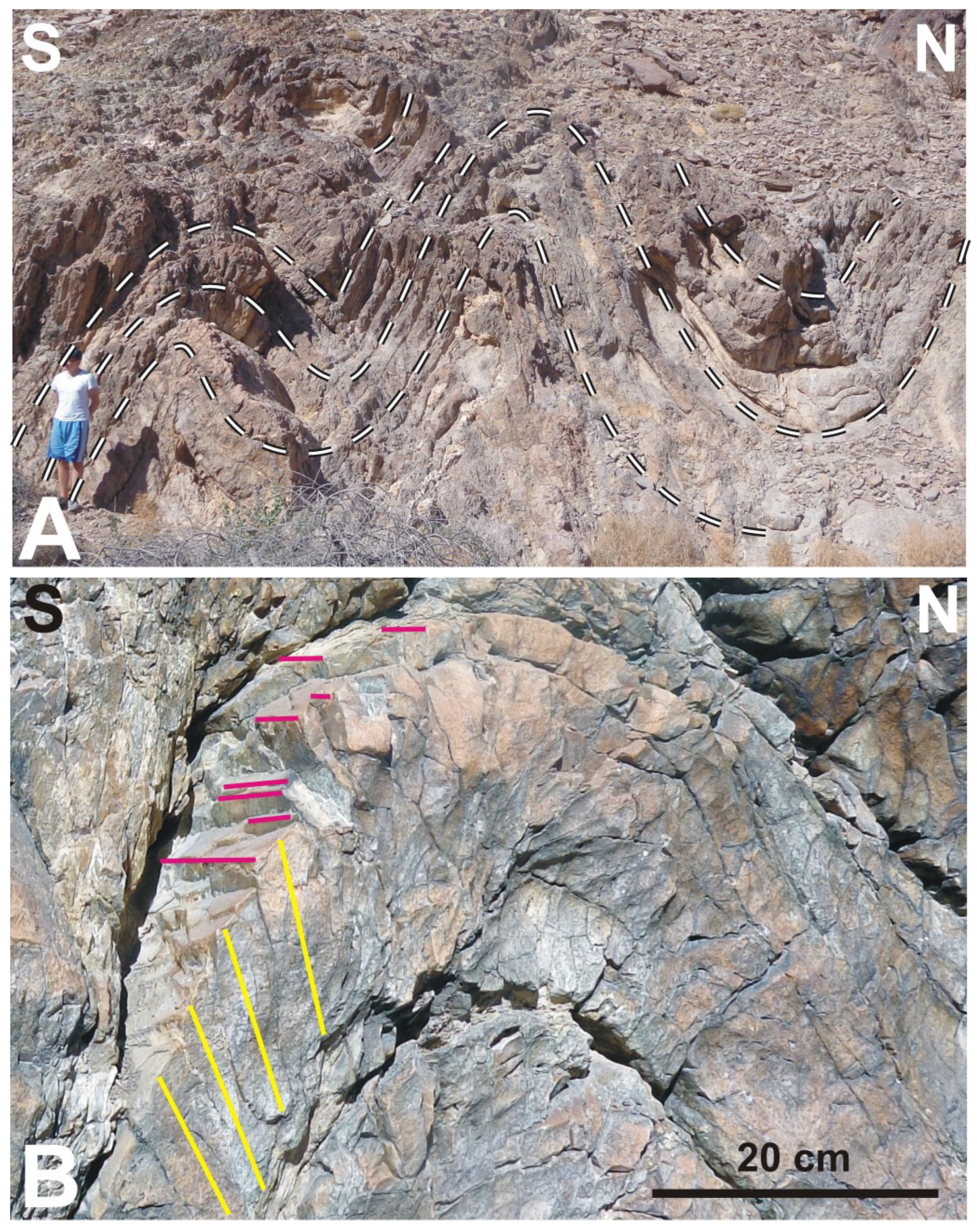 Geosciences 10 00048 g008 Geosciences 10 00048 g008