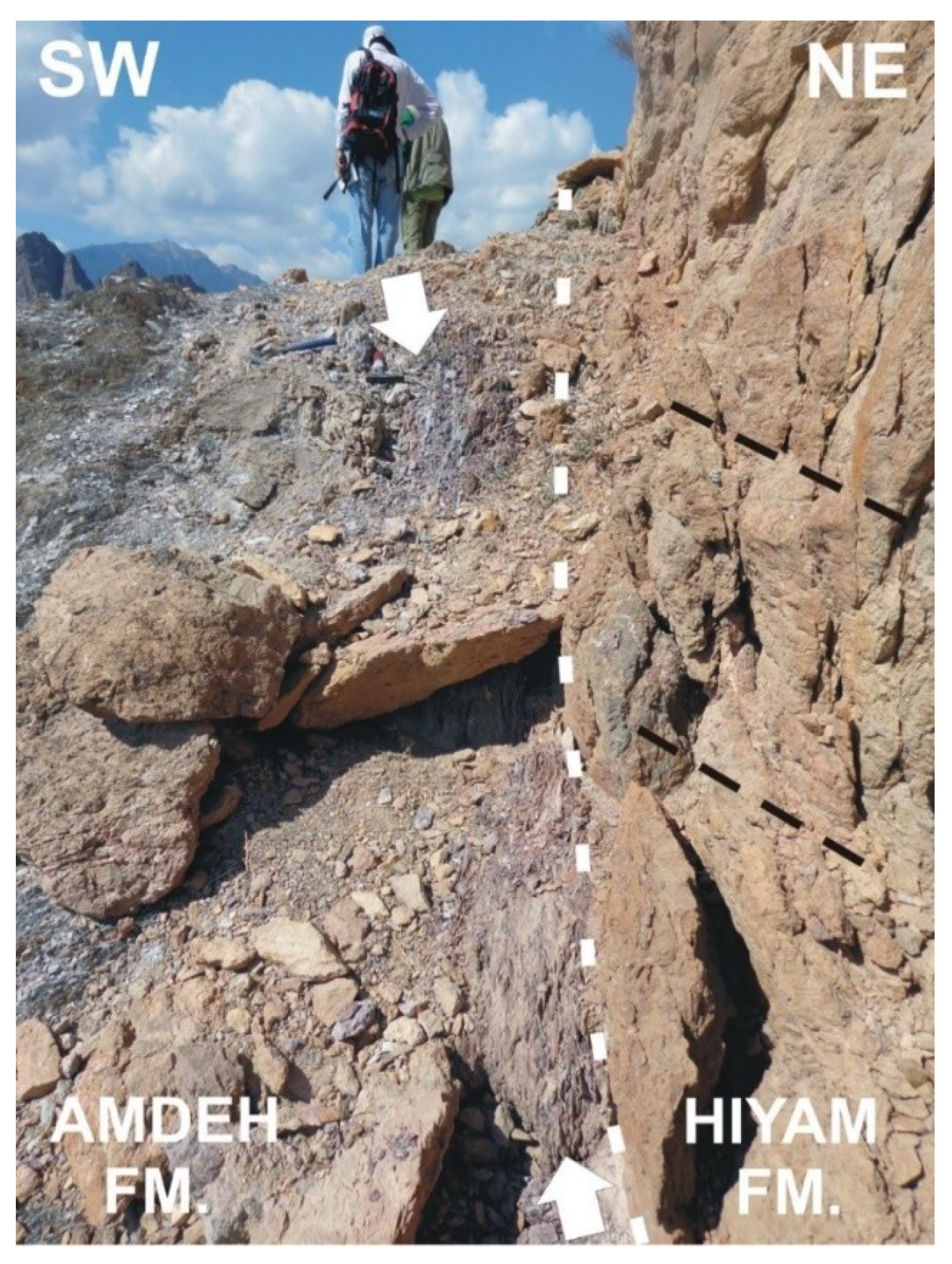 Geosciences 10 00048 g013 Geosciences 10 00048 g013