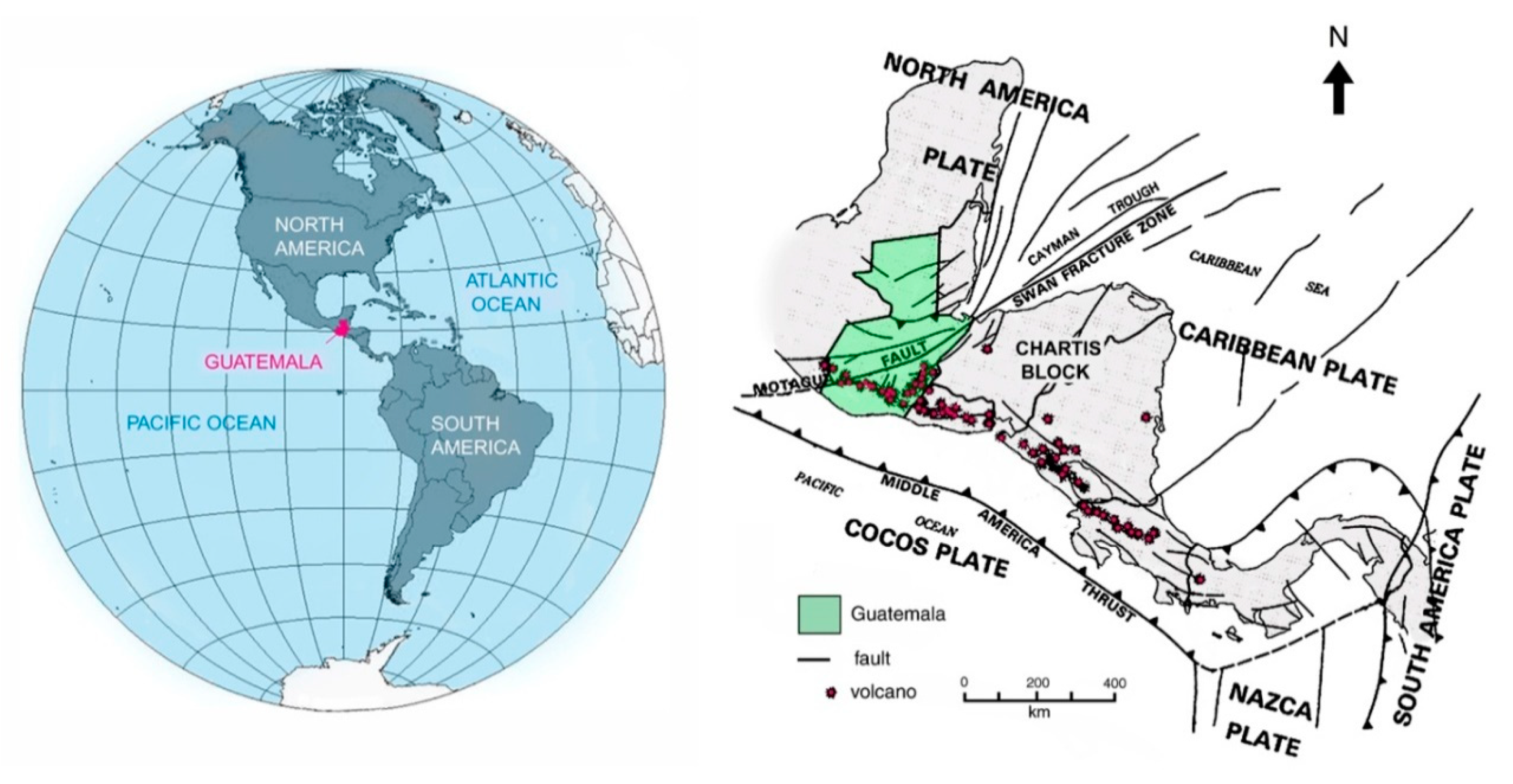 Geosciences 10 00049 g005
