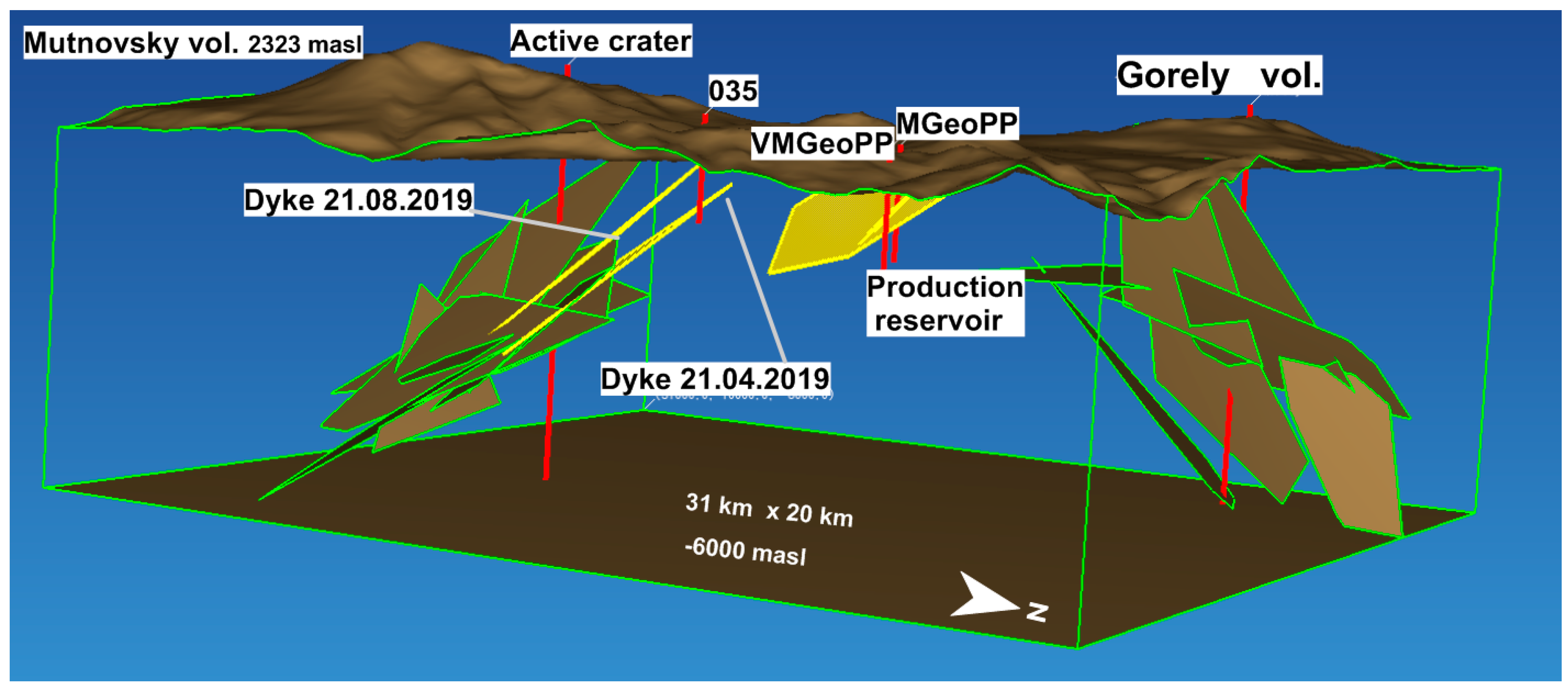 Geosciences 10 00052 g004