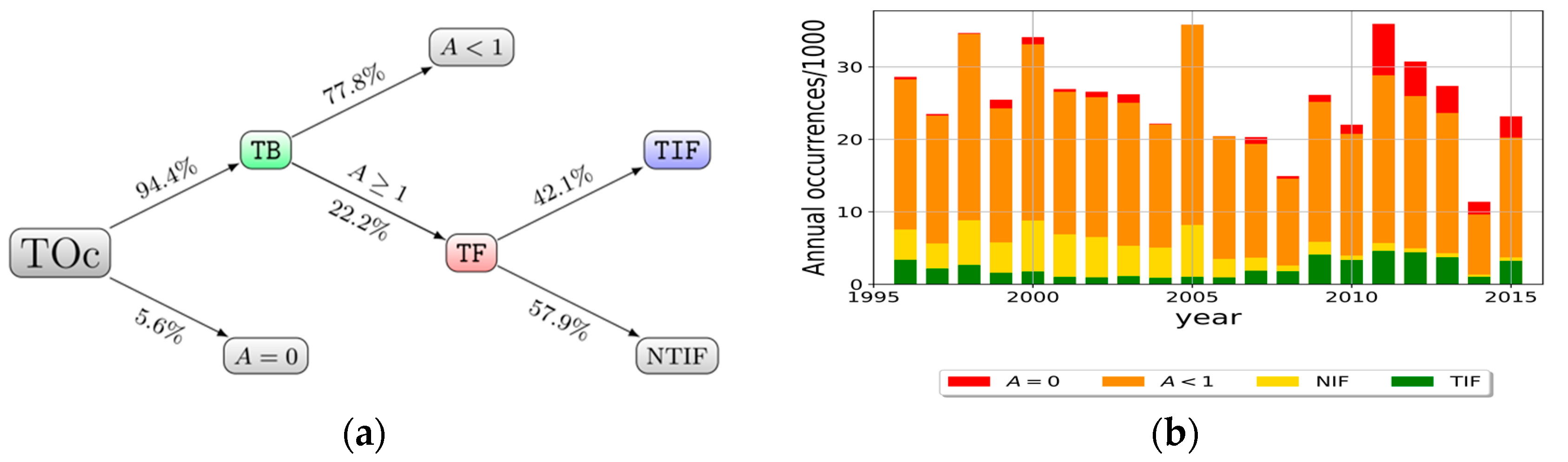 Geosciences 10 00053 g002