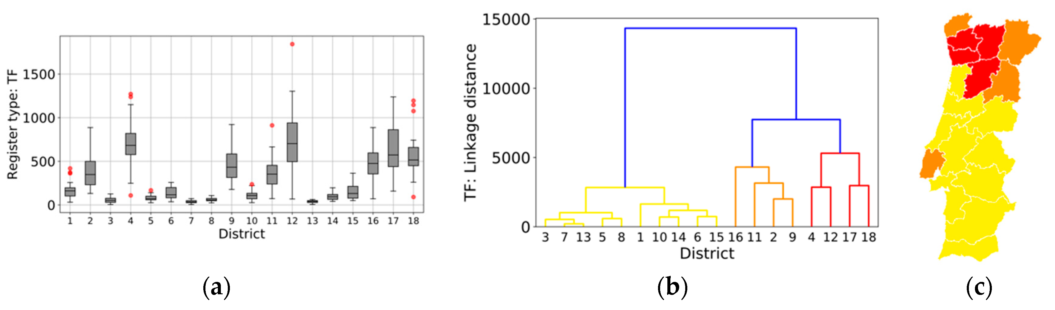 Geosciences 10 00053 g006