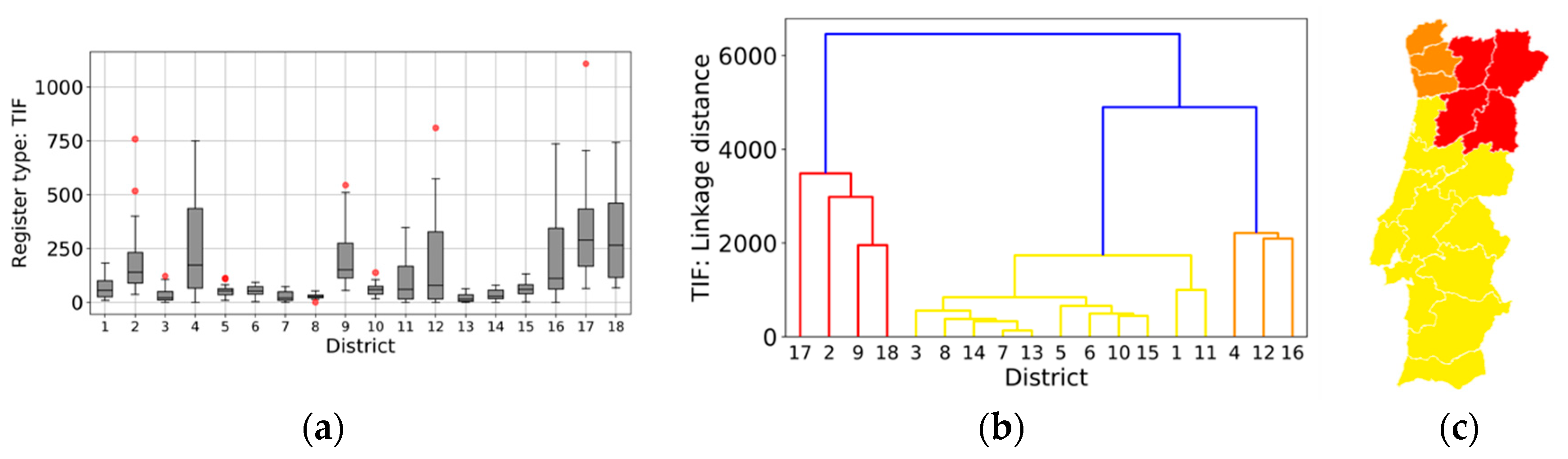 Geosciences 10 00053 g007