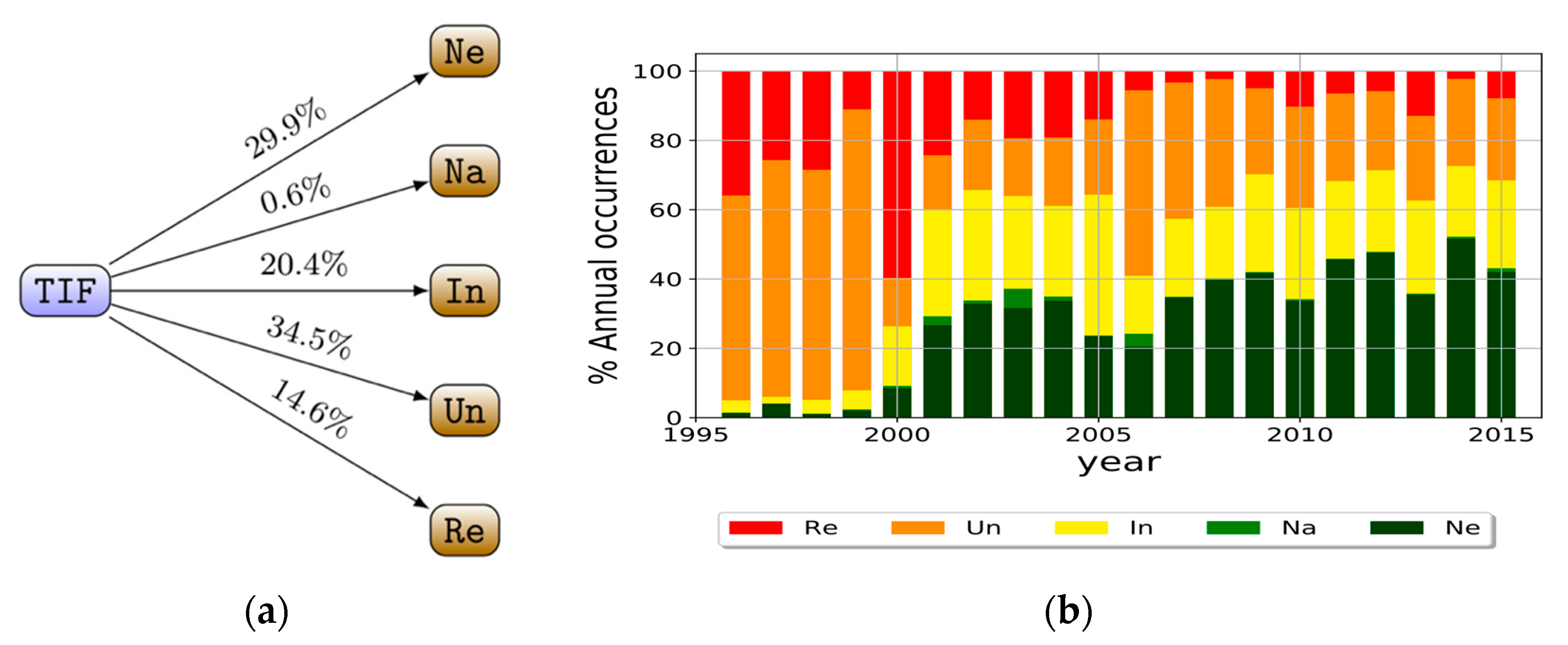 Geosciences 10 00053 g009
