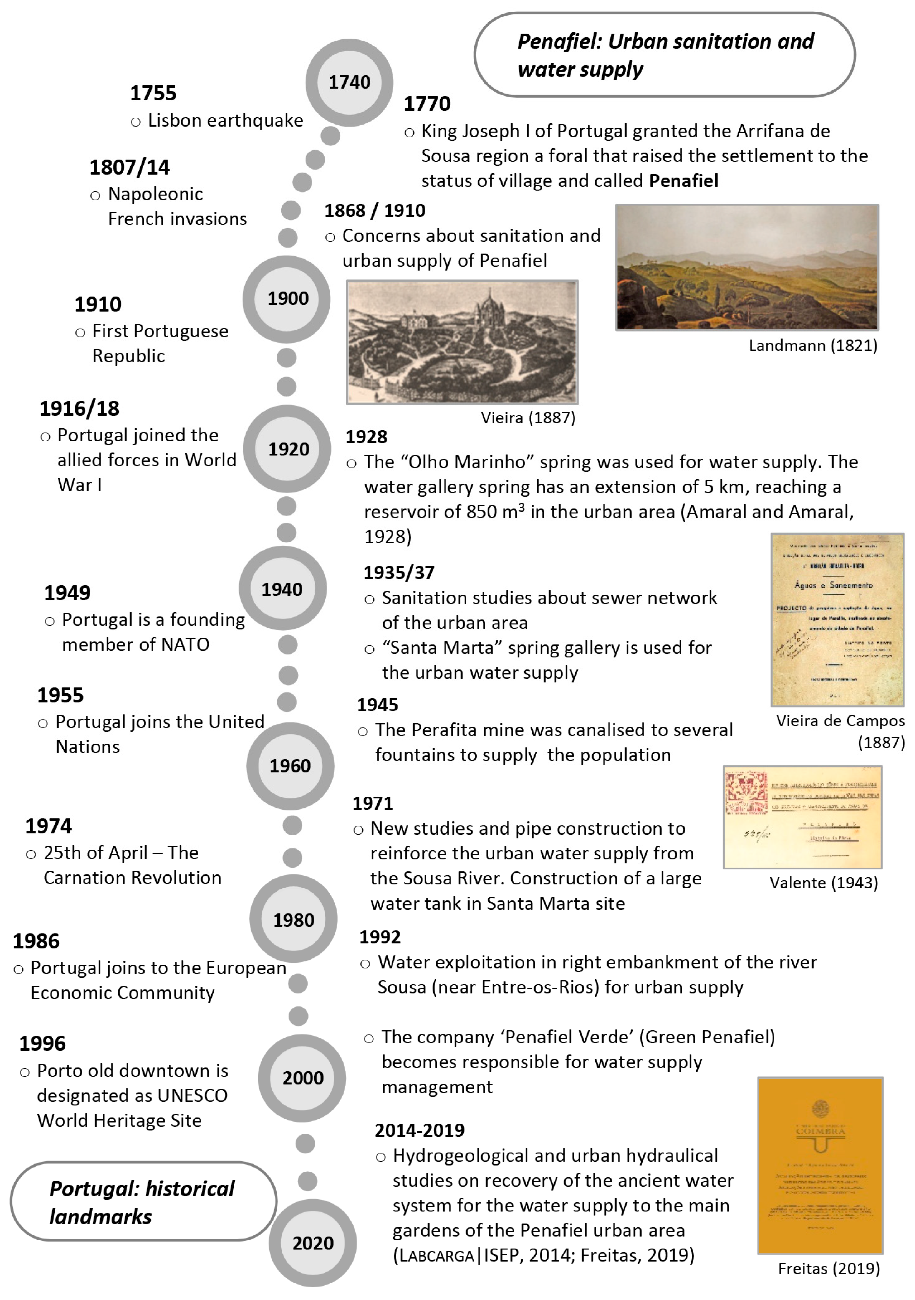 Geosciences 10 00054 g003