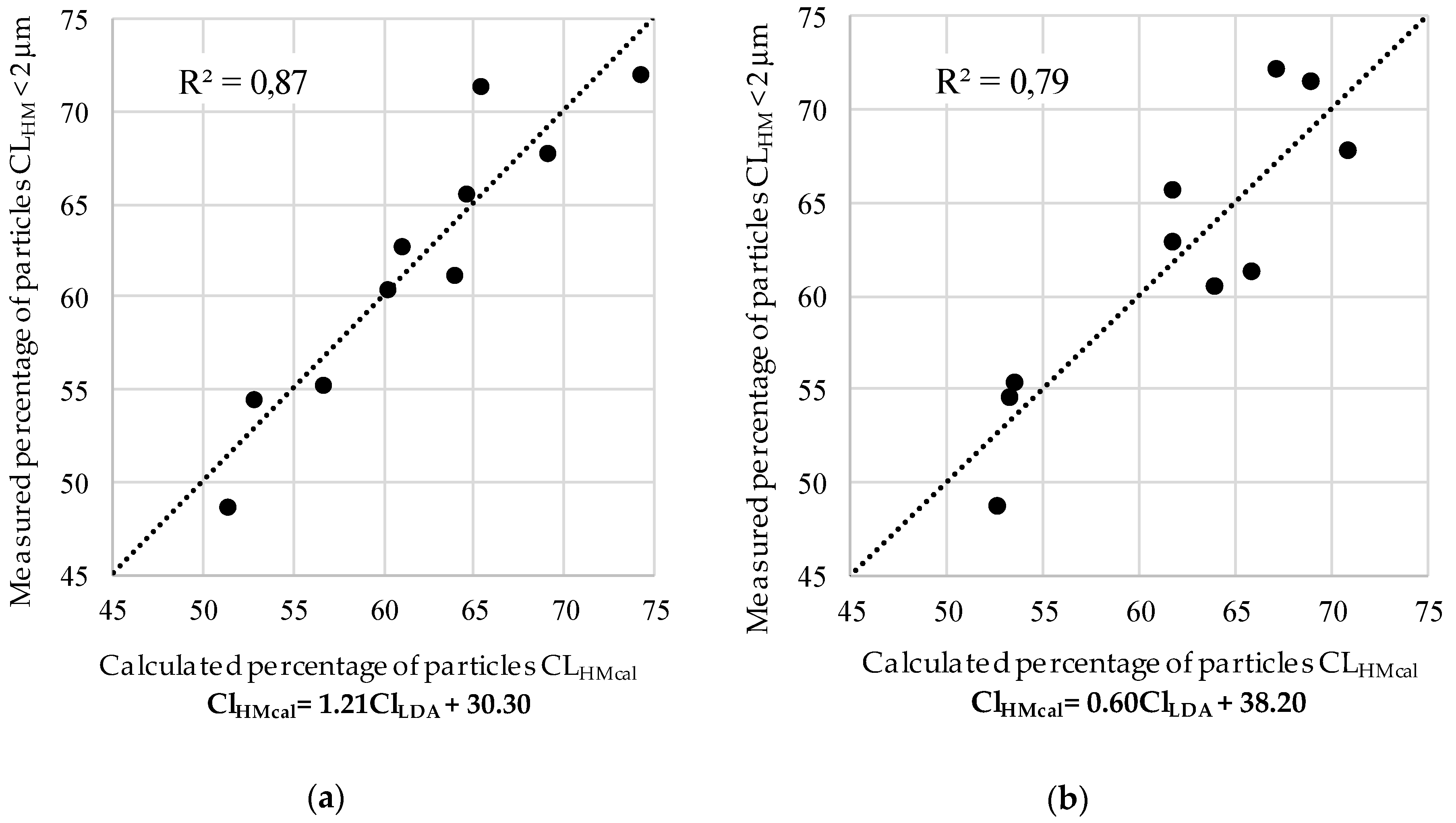 Geosciences 10 00055 g002