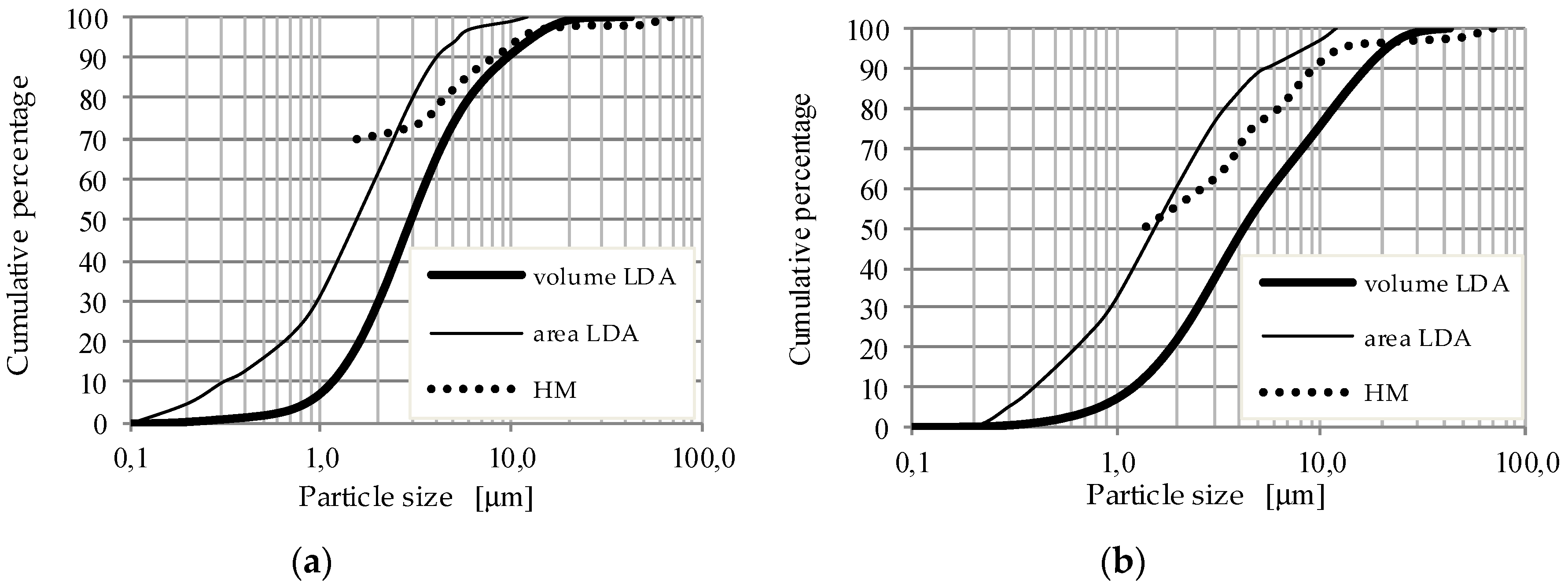 Geosciences 10 00055 g004