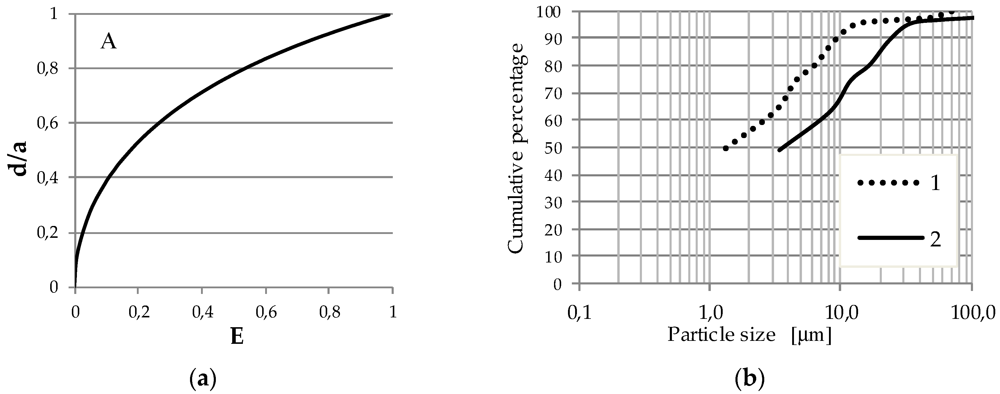 Geosciences 10 00055 g005
