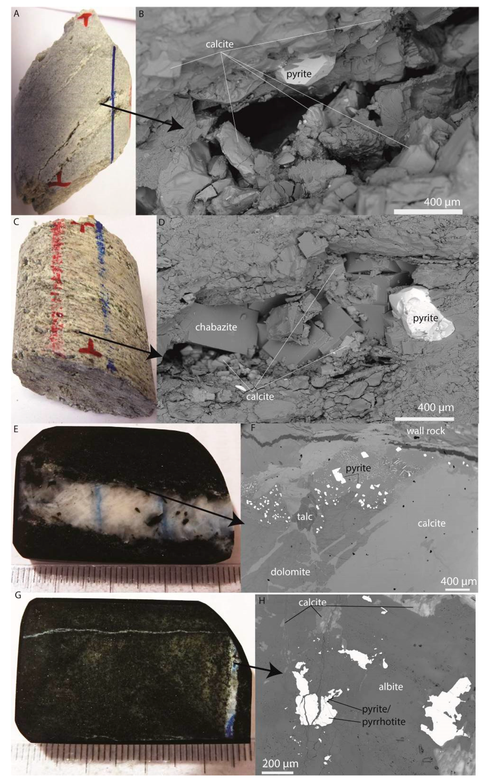 Geosciences 10 00056 g002