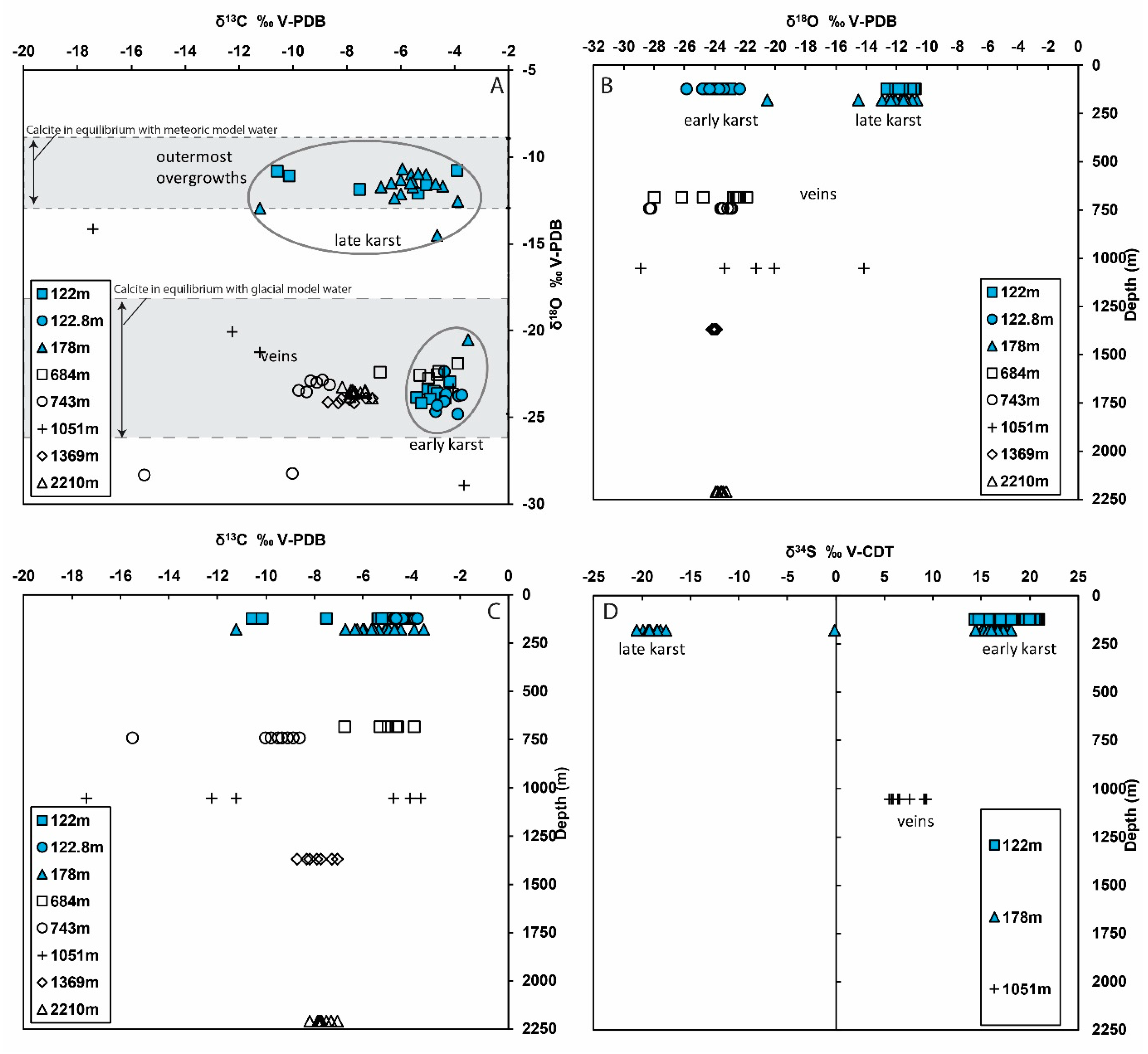 Geosciences 10 00056 g003
