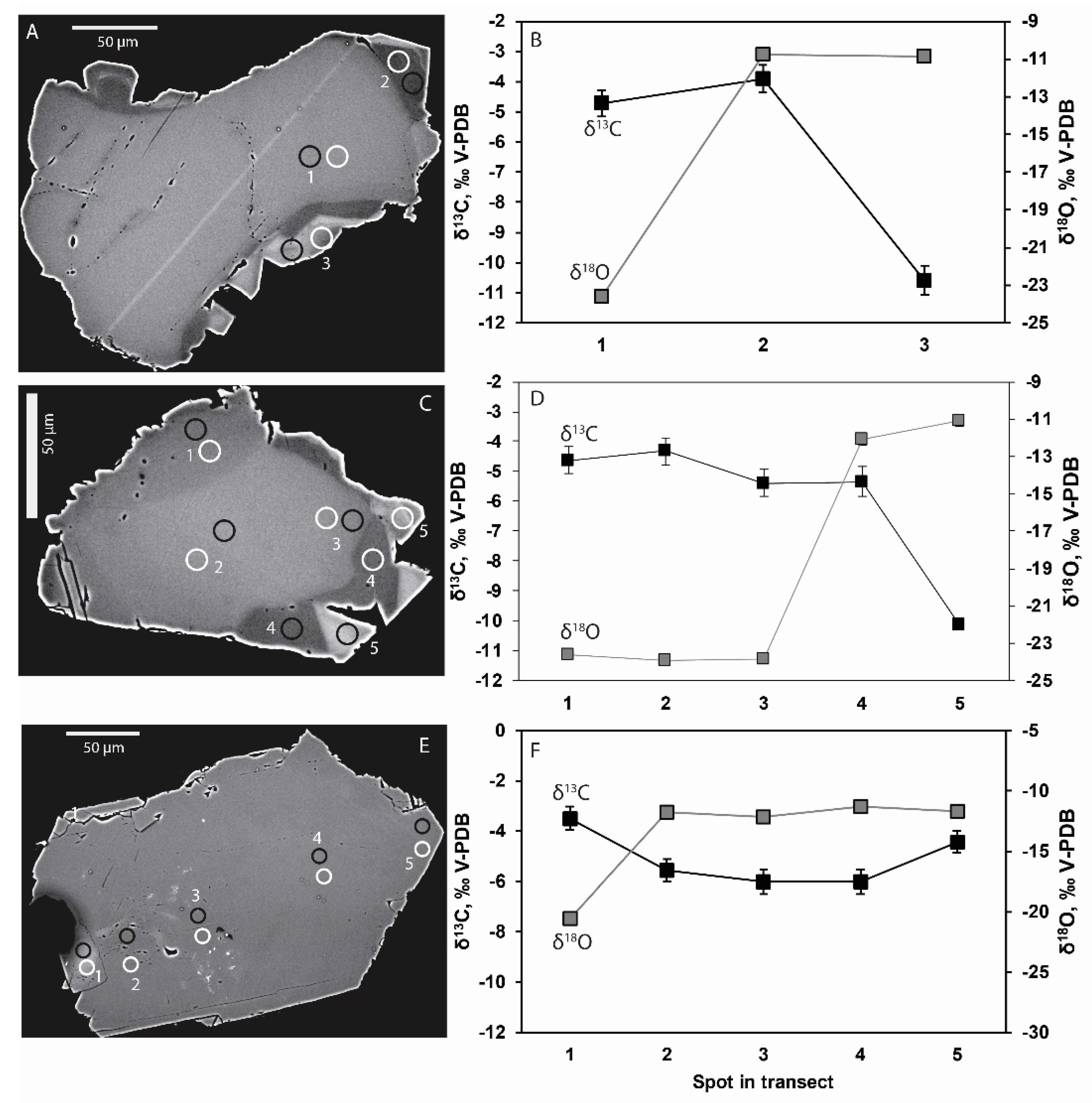 Geosciences 10 00056 g004