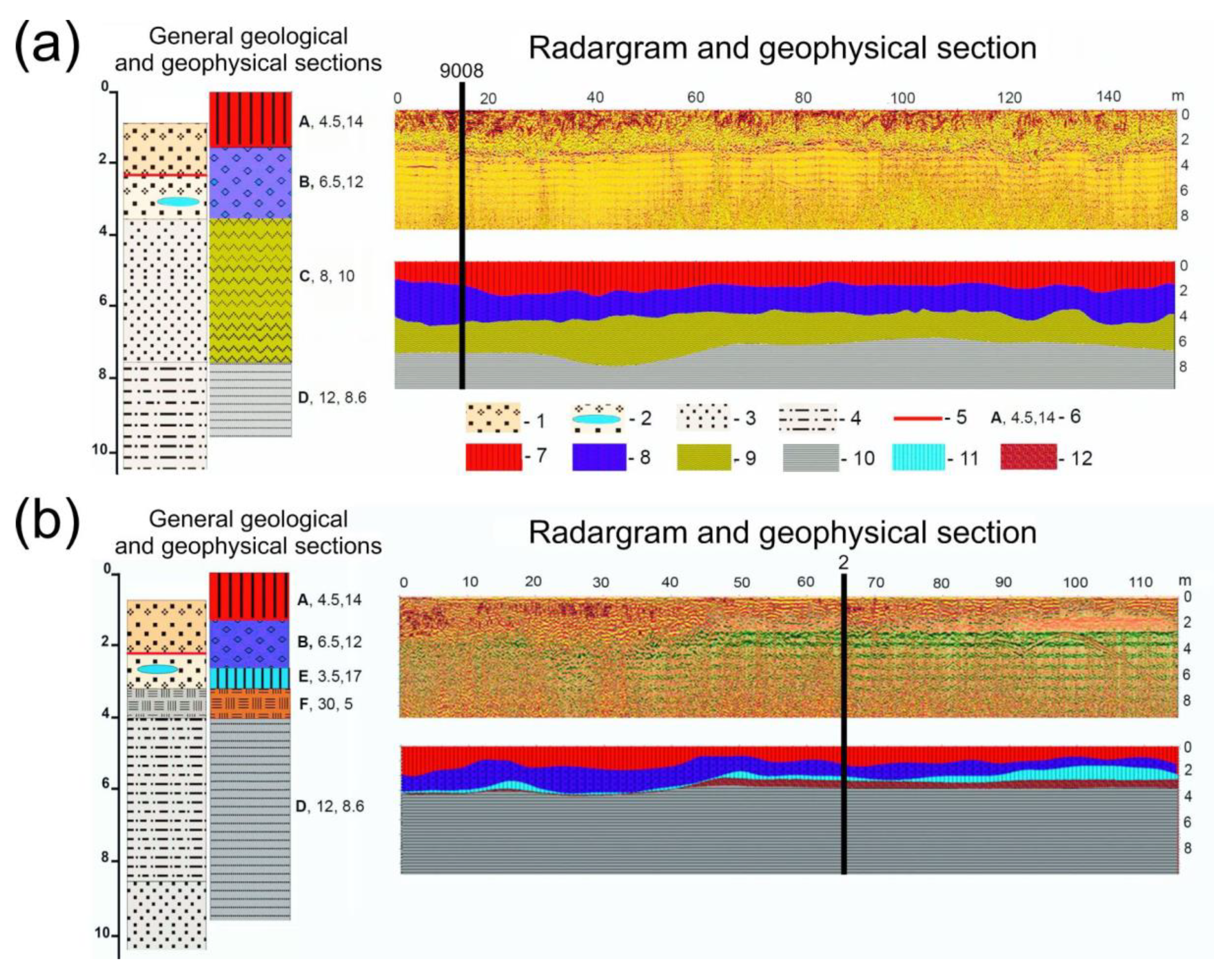 Geosciences 10 00057 g003