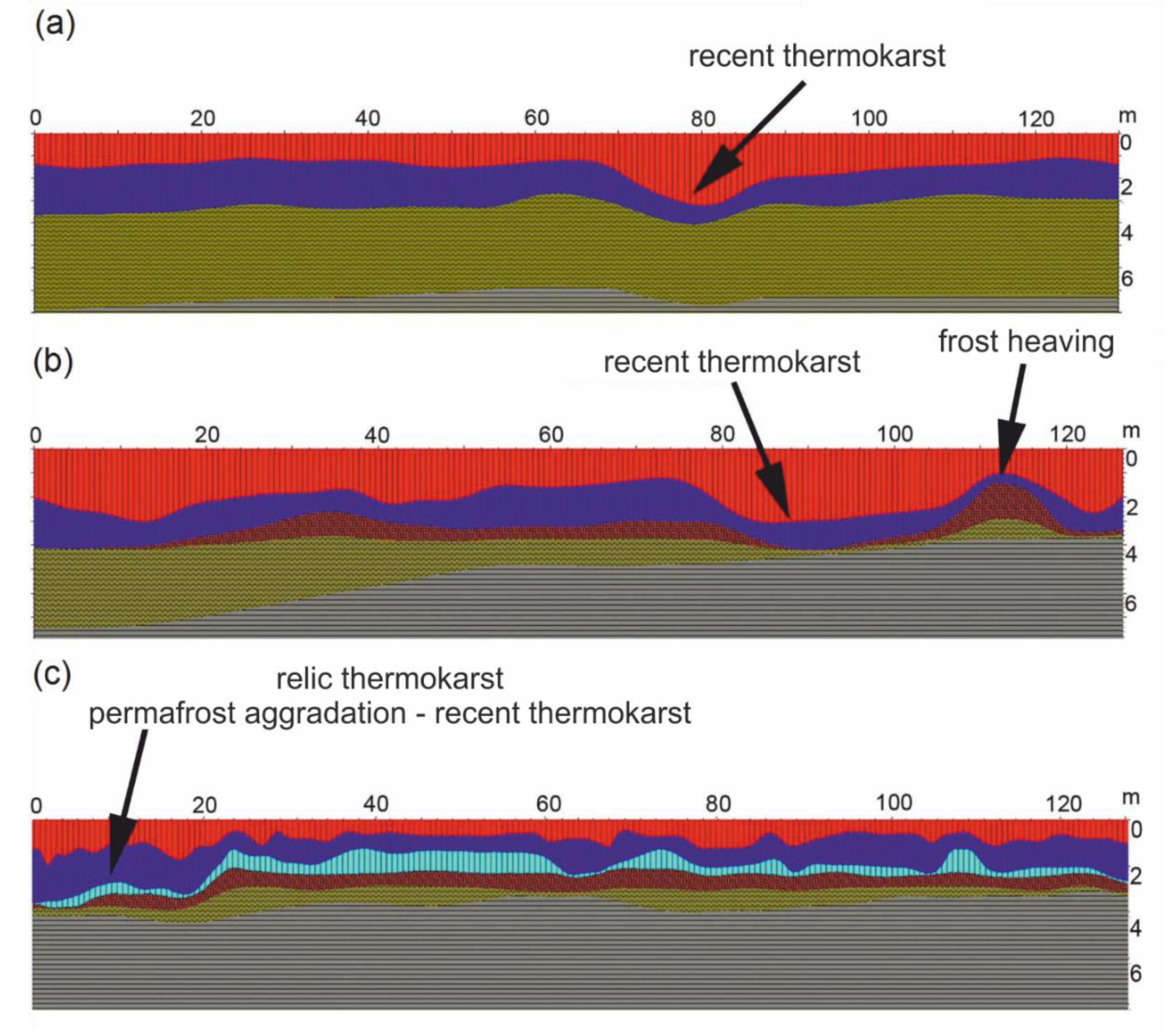 Geosciences 10 00057 g004