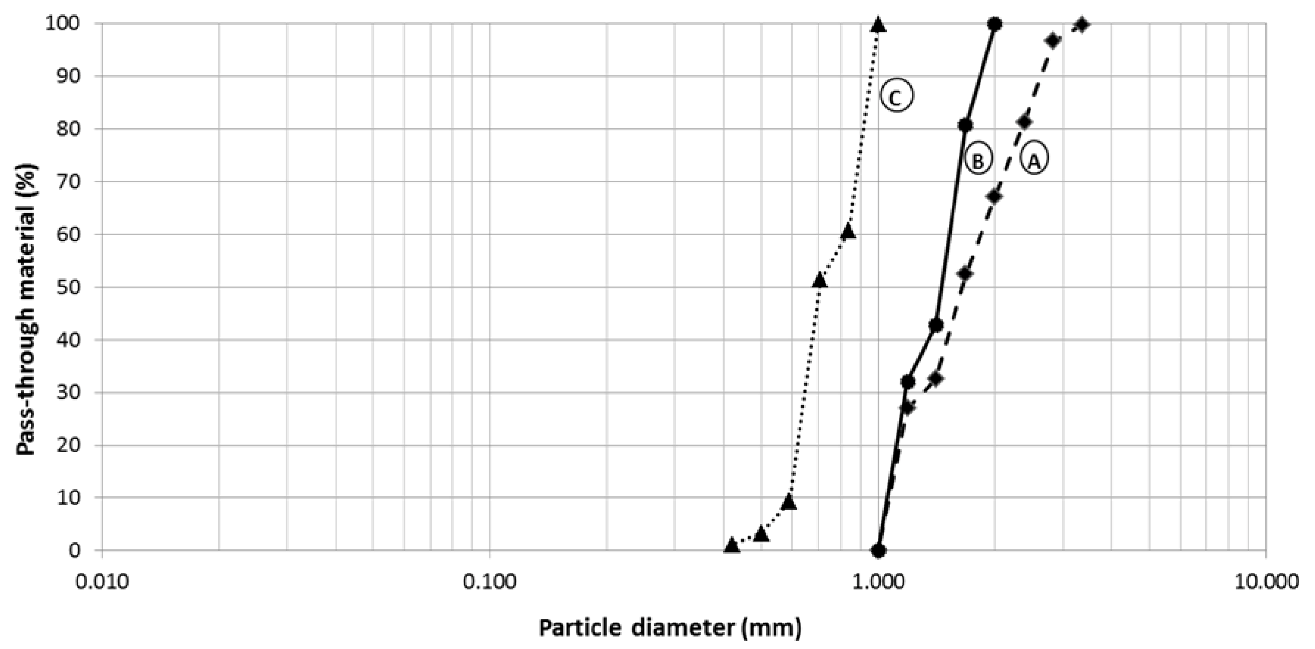 Geosciences 10 00059 g001