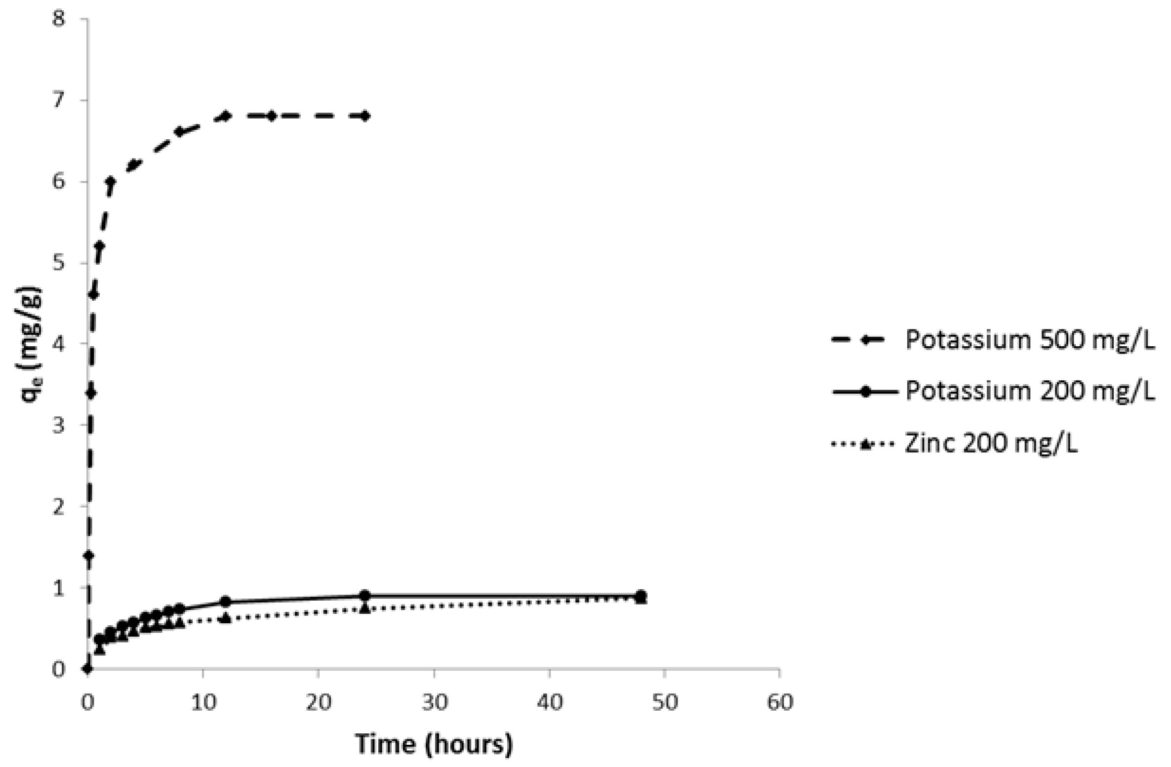 Geosciences 10 00059 g009