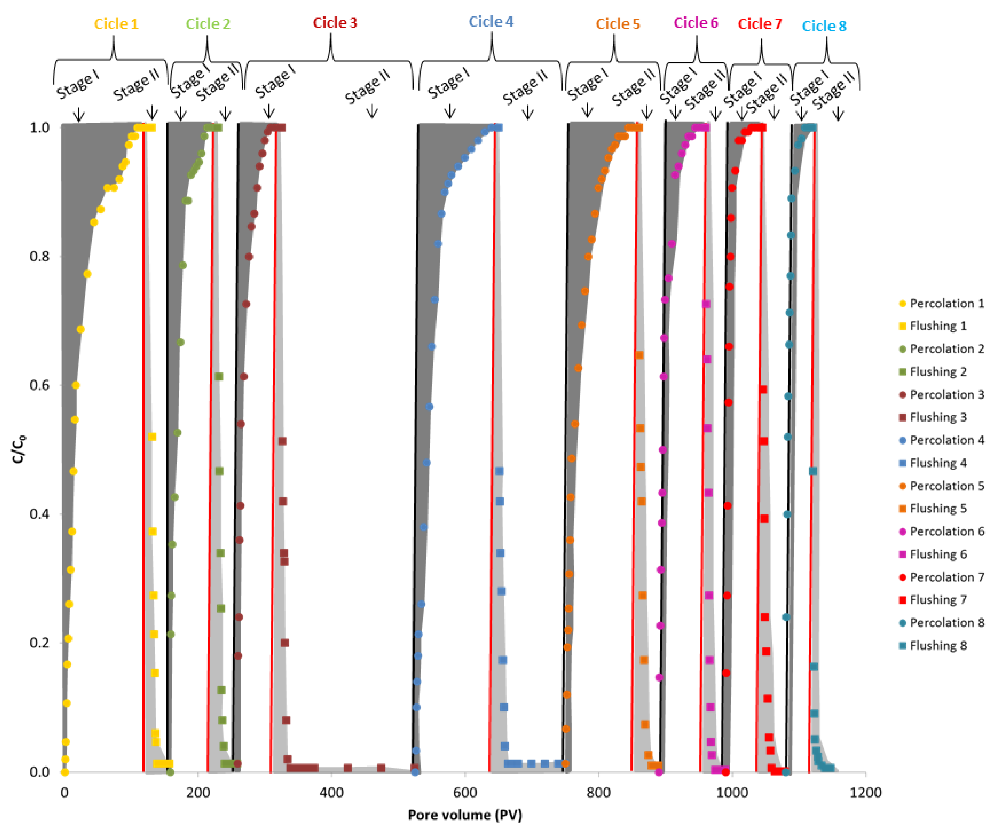 Geosciences 10 00059 g010
