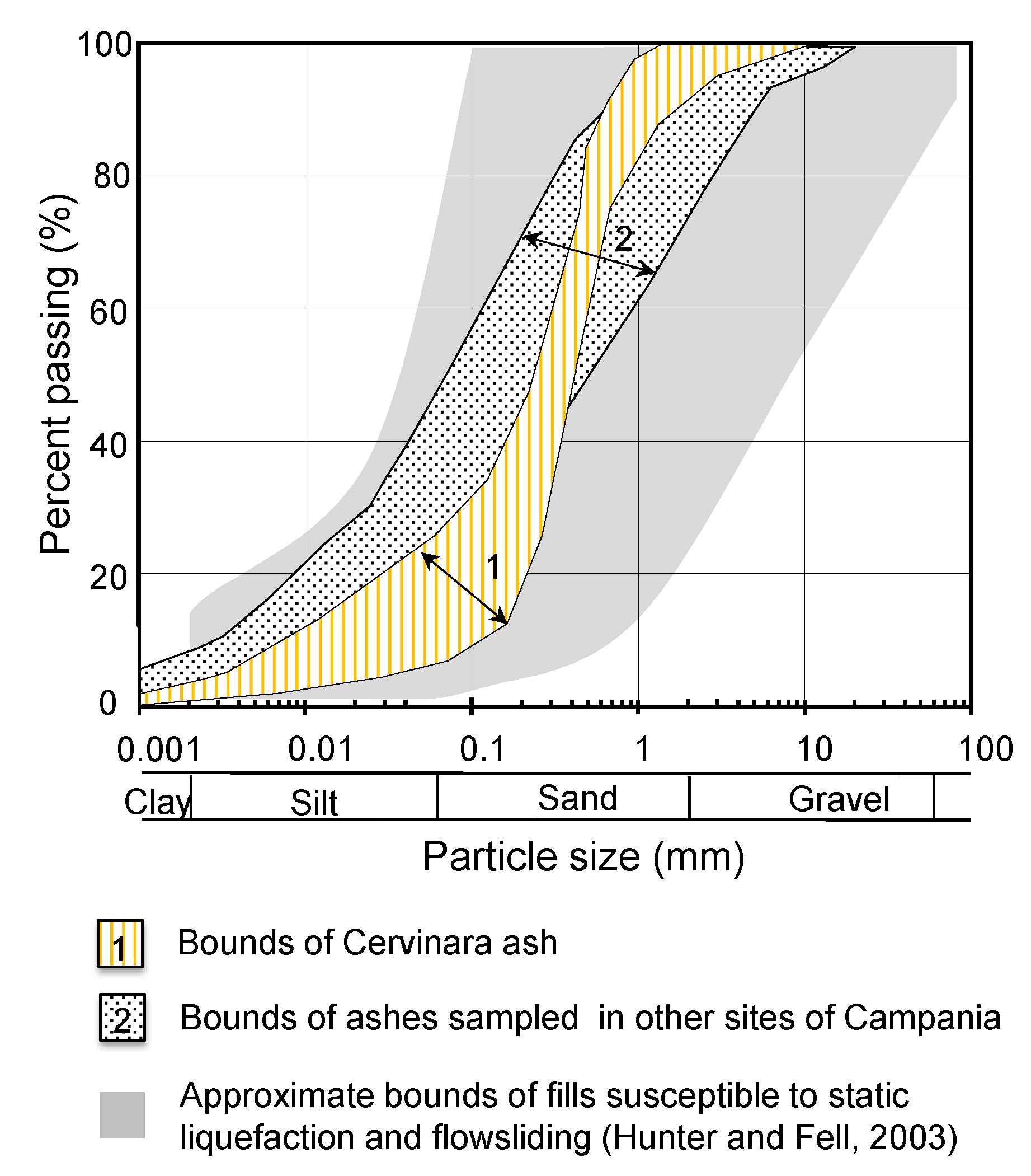 Geosciences 10 00060 g002