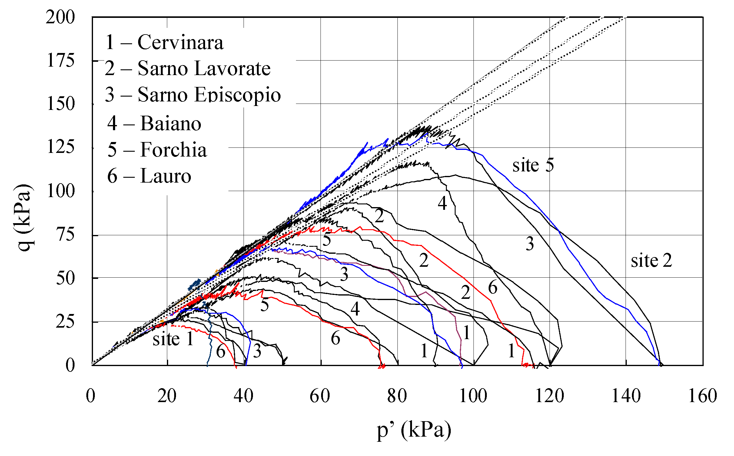 Geosciences 10 00060 g003