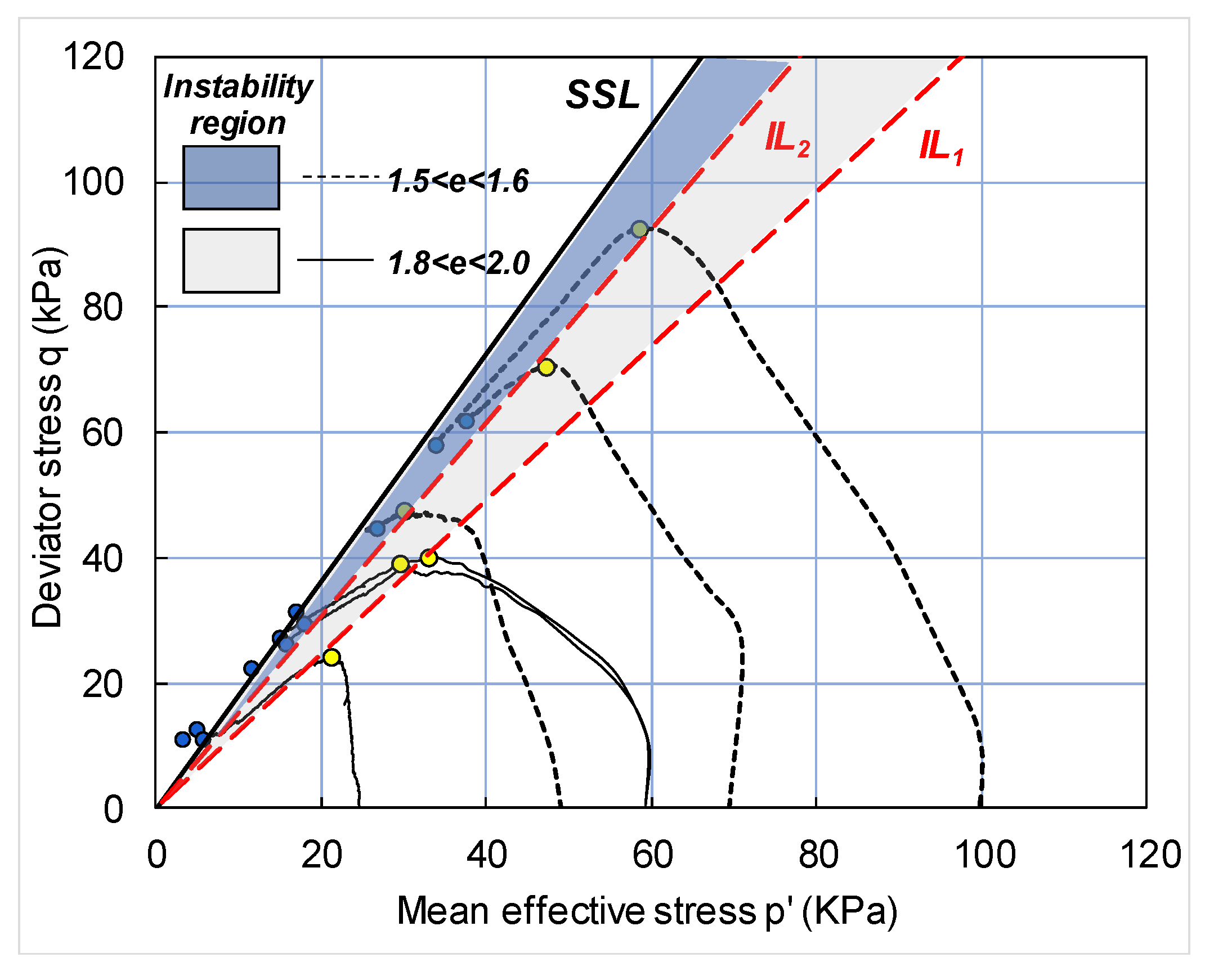 Geosciences 10 00060 g005