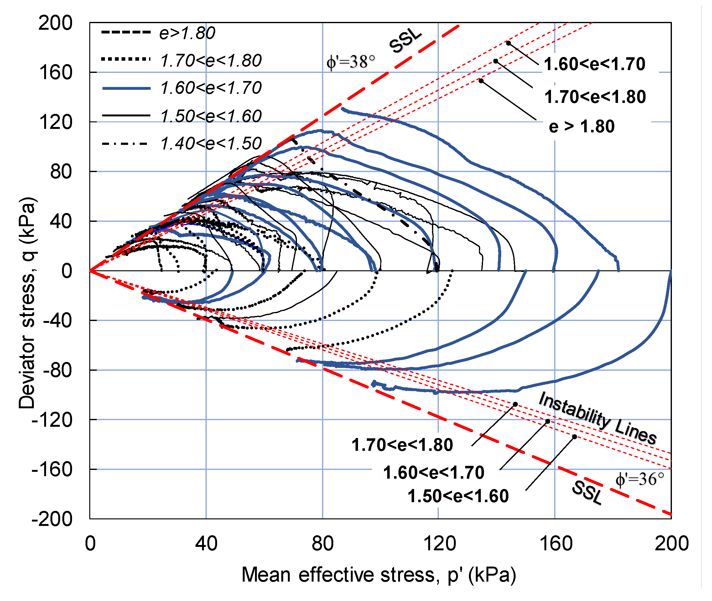 Geosciences 10 00060 g008