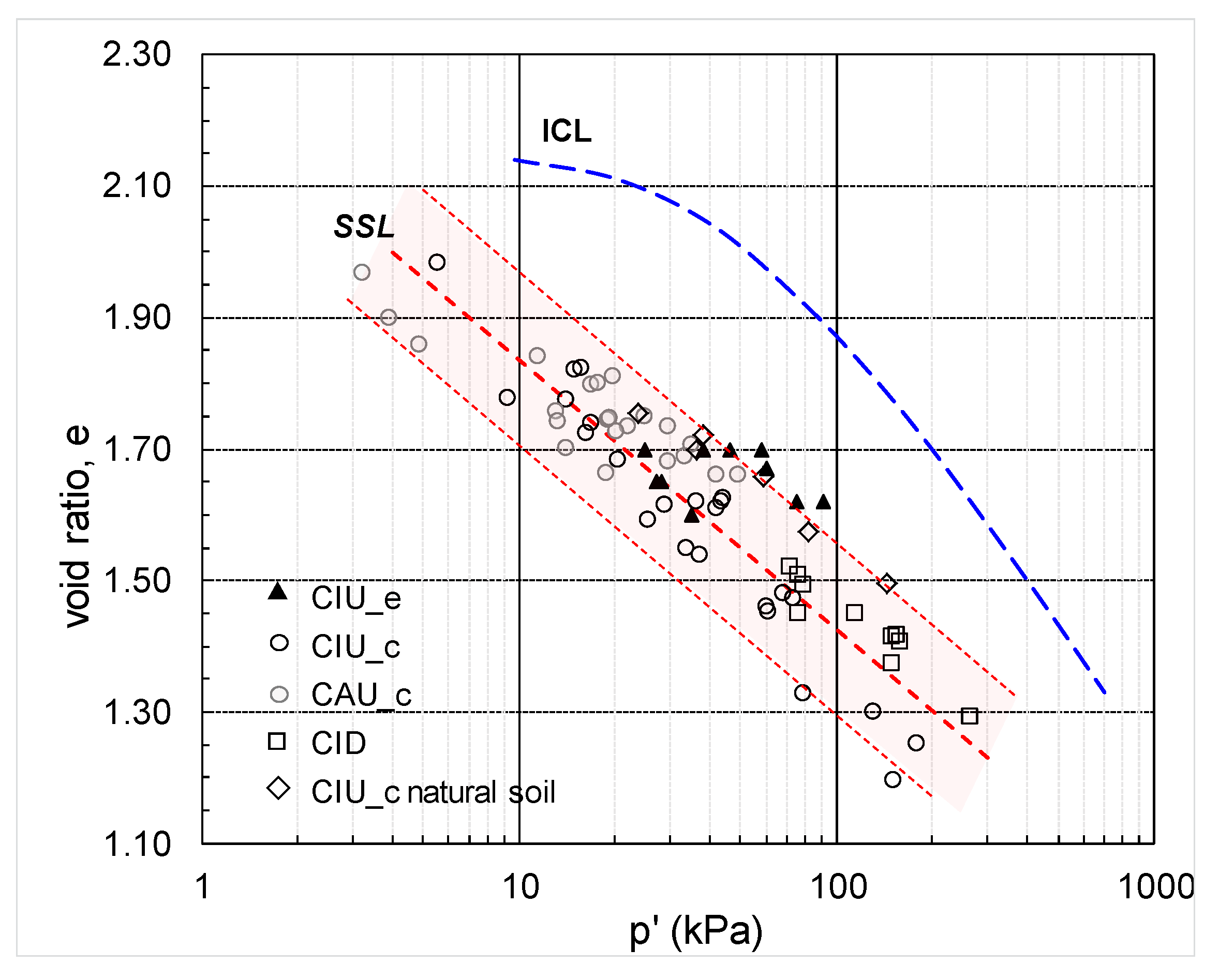 Geosciences 10 00060 g009