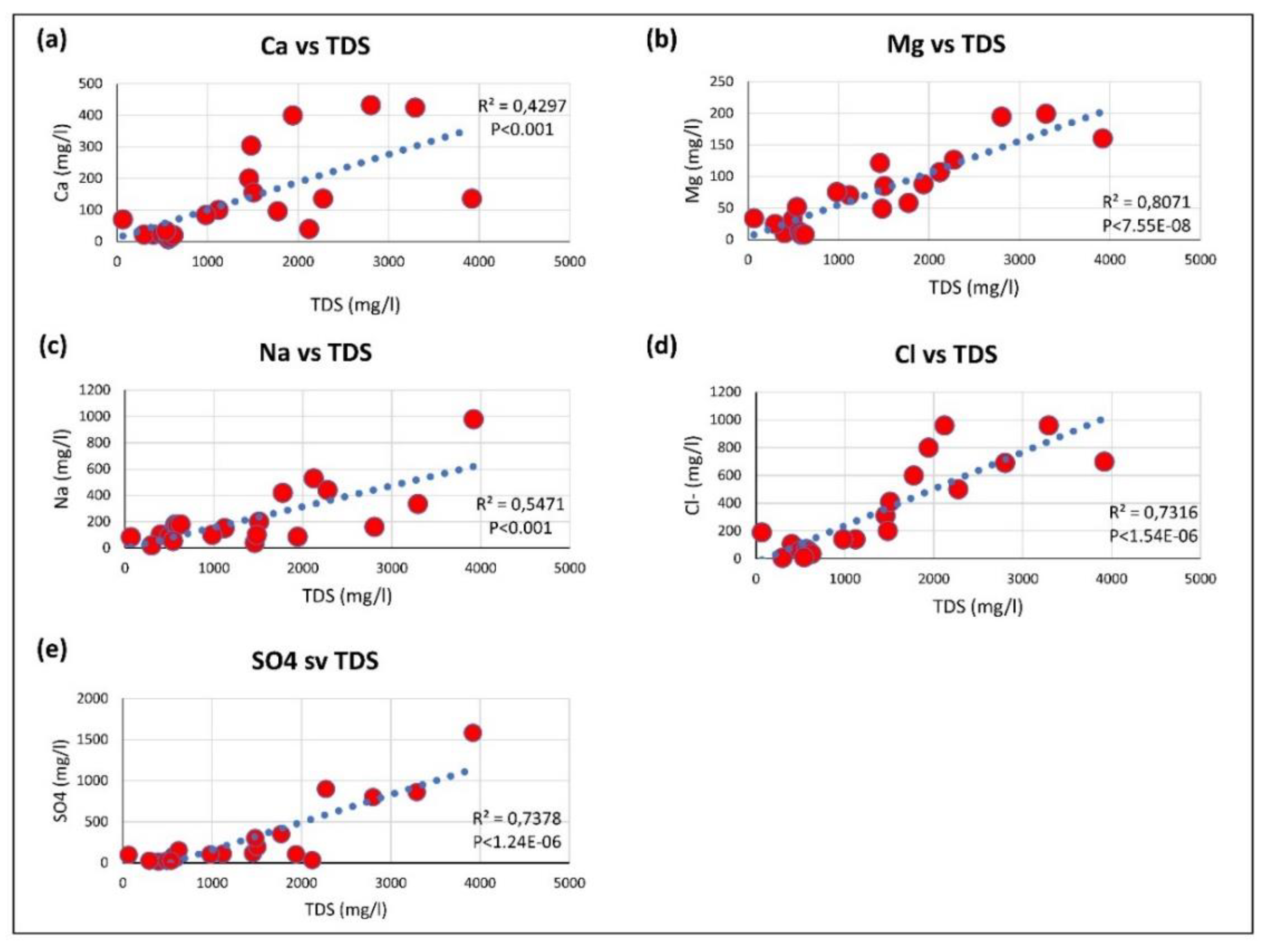 Geosciences 10 00062 g007