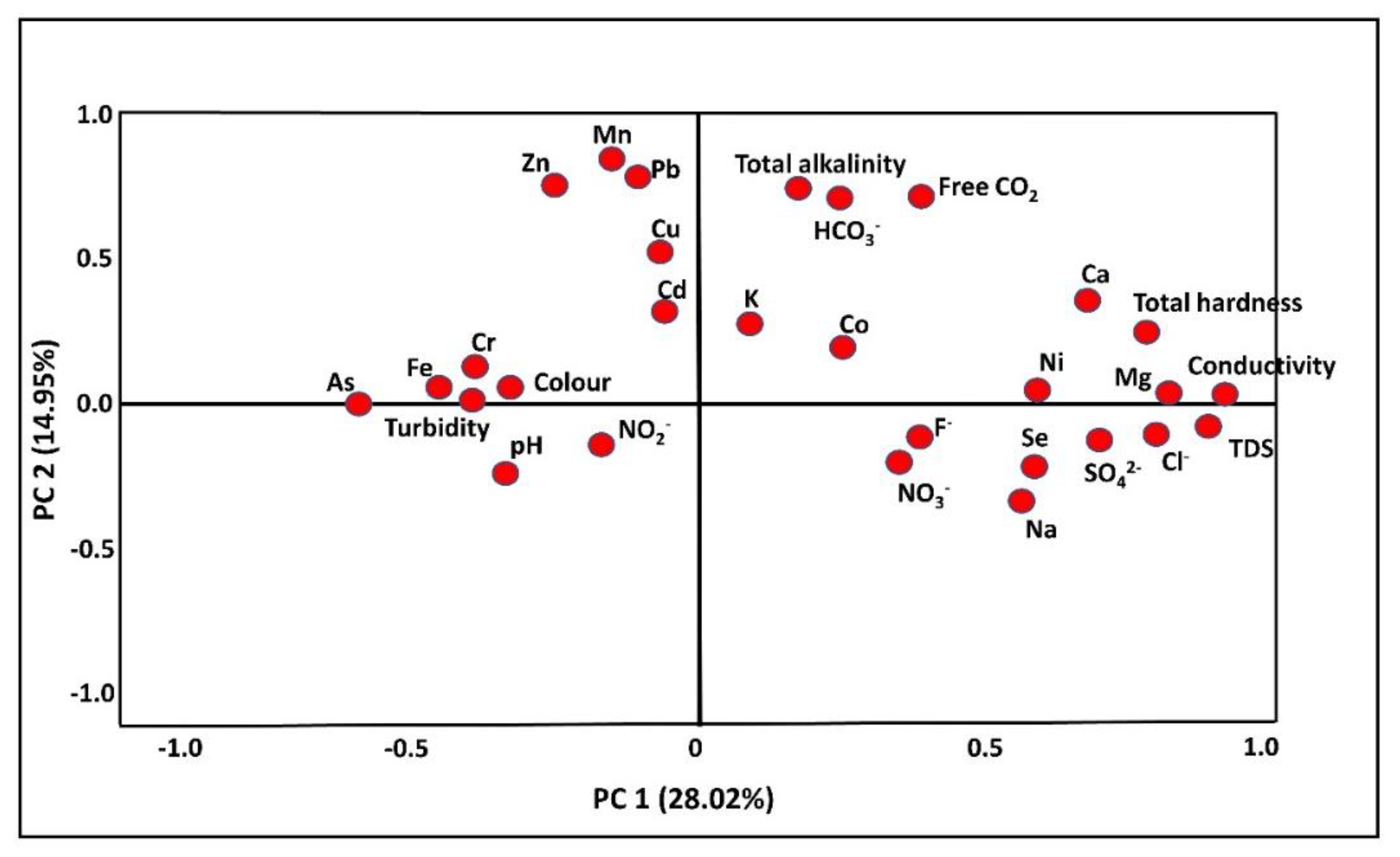 Geosciences 10 00062 g008