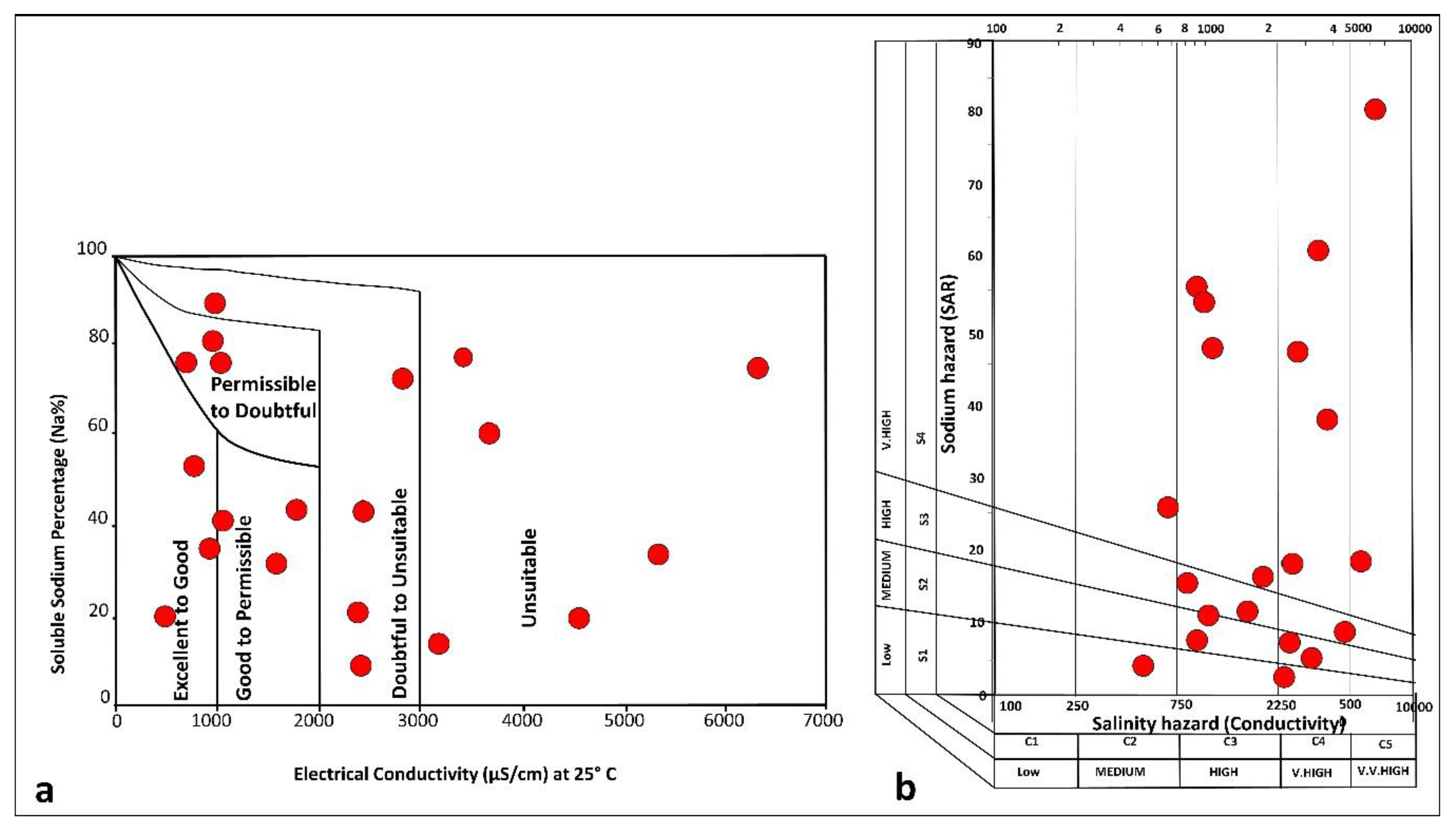 Geosciences 10 00062 g009