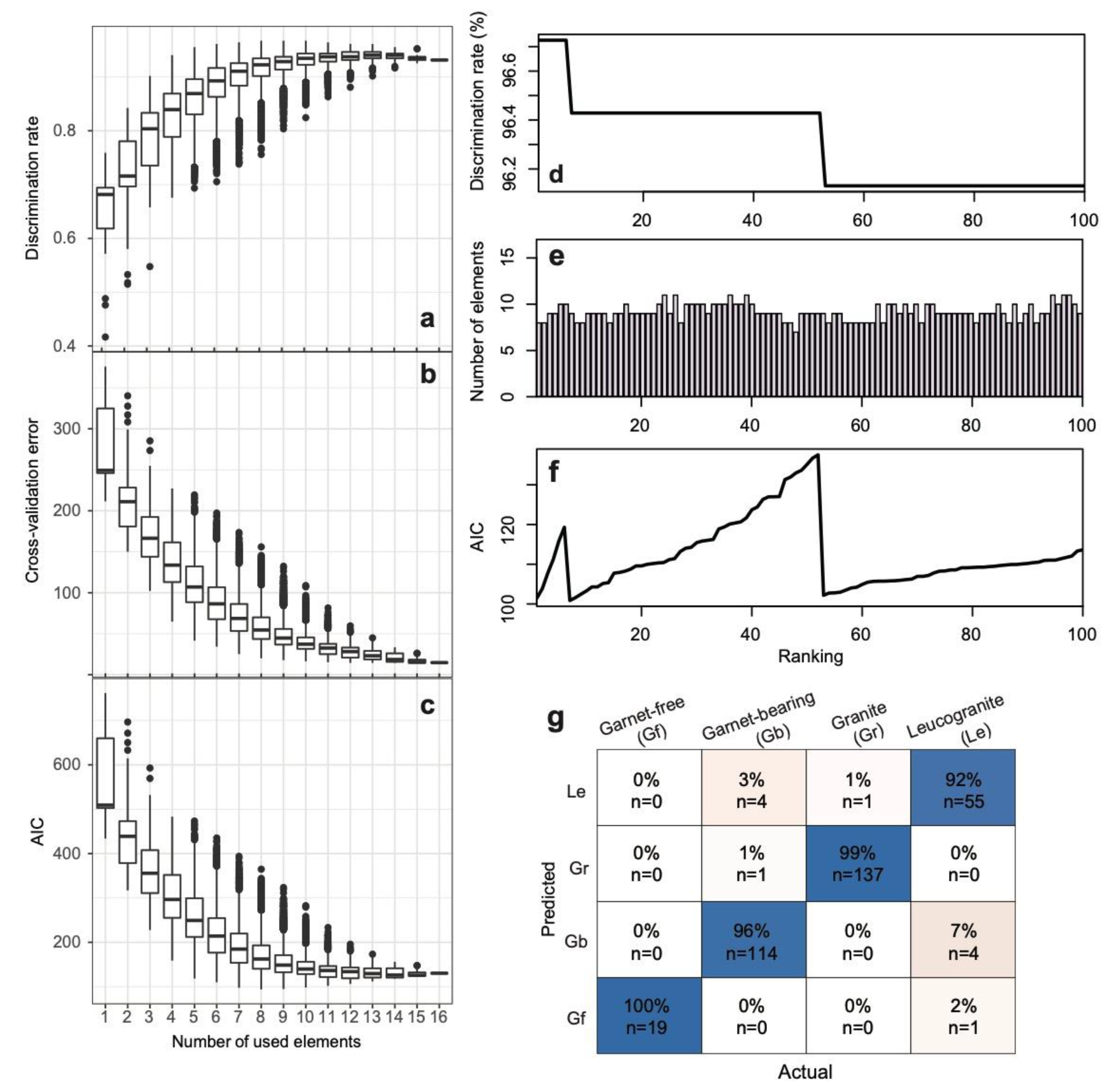 Geosciences 10 00063 g002