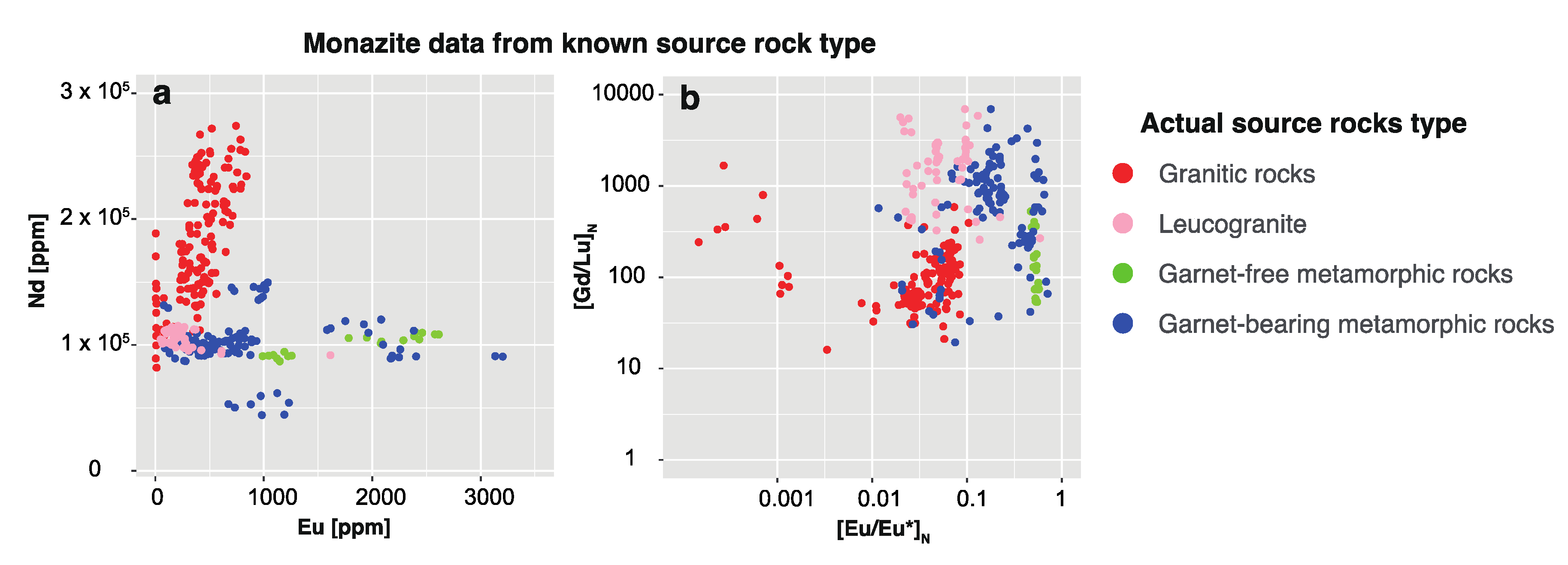 Geosciences 10 00063 g004