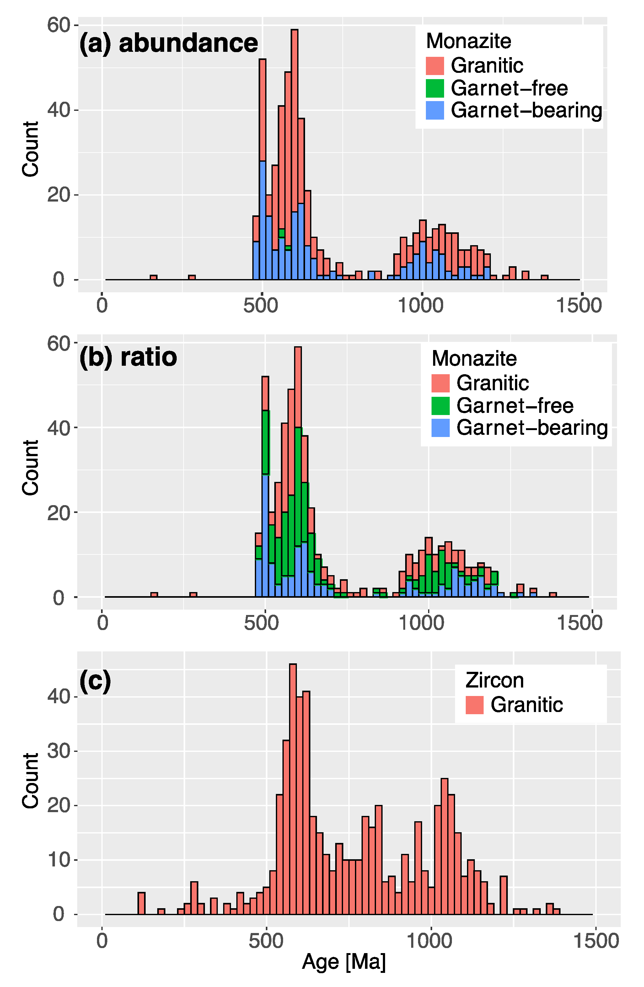 Geosciences 10 00063 g005