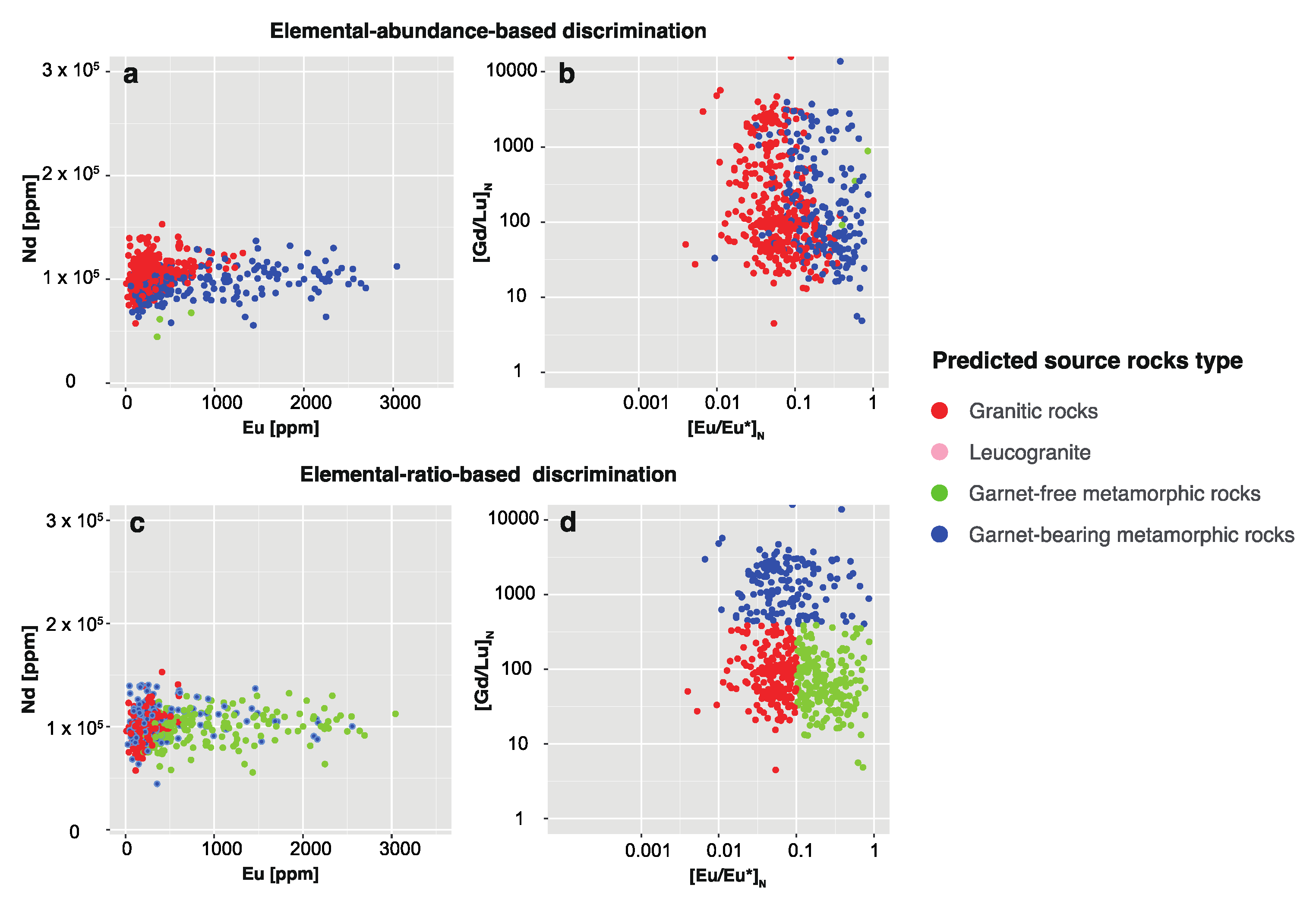 Geosciences 10 00063 g006