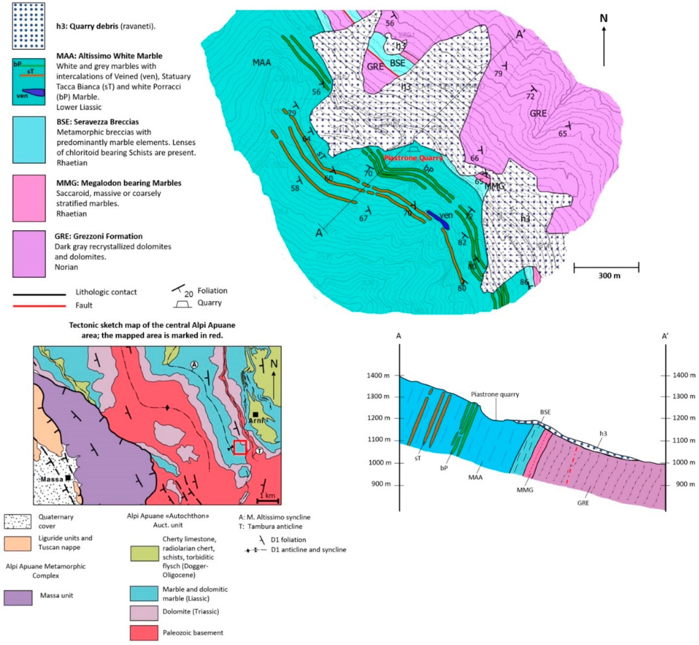 Geosciences 10 00064 g002 Geosciences 10 00064 g002