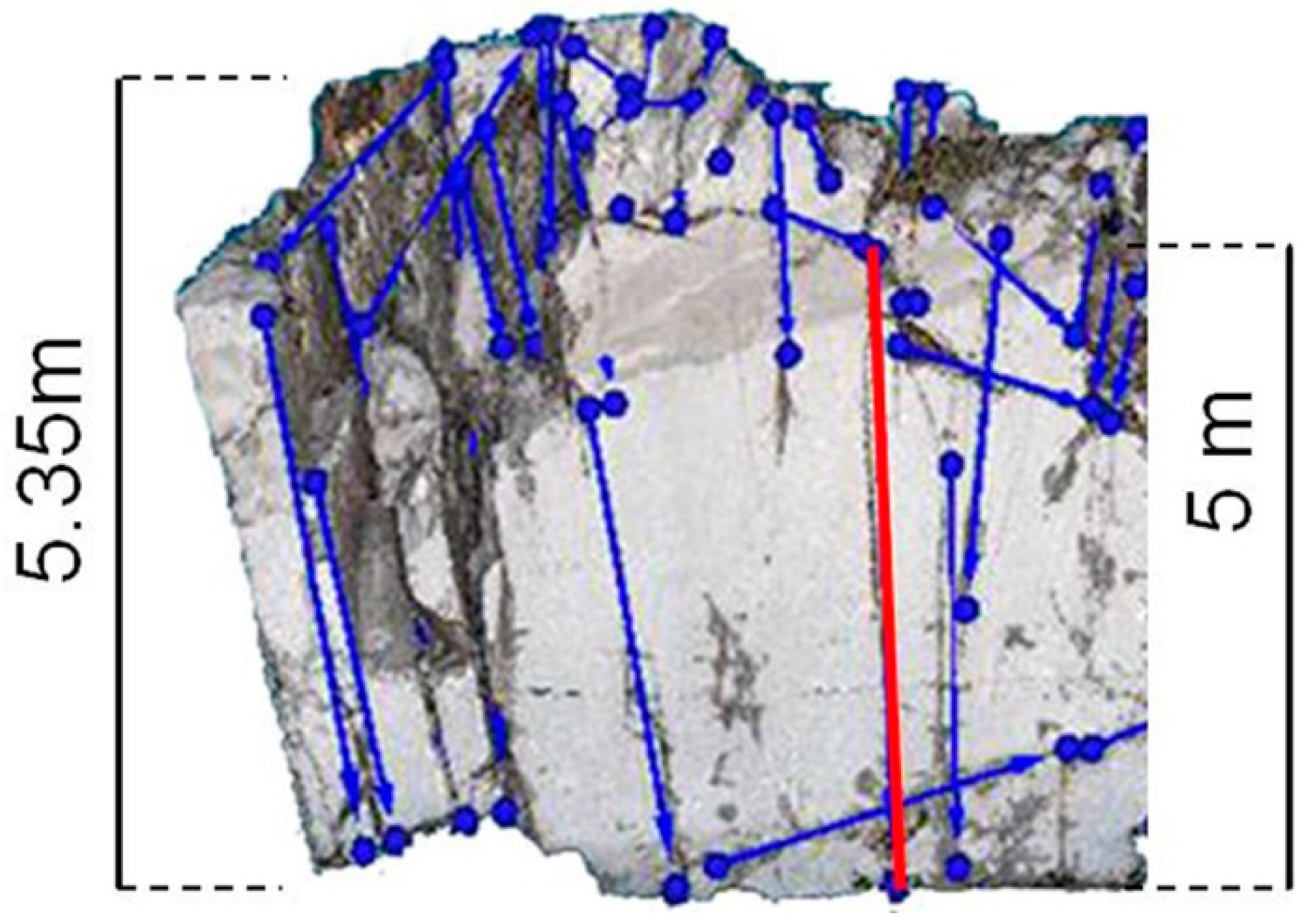 Geosciences 10 00064 g014 Geosciences 10 00064 g014