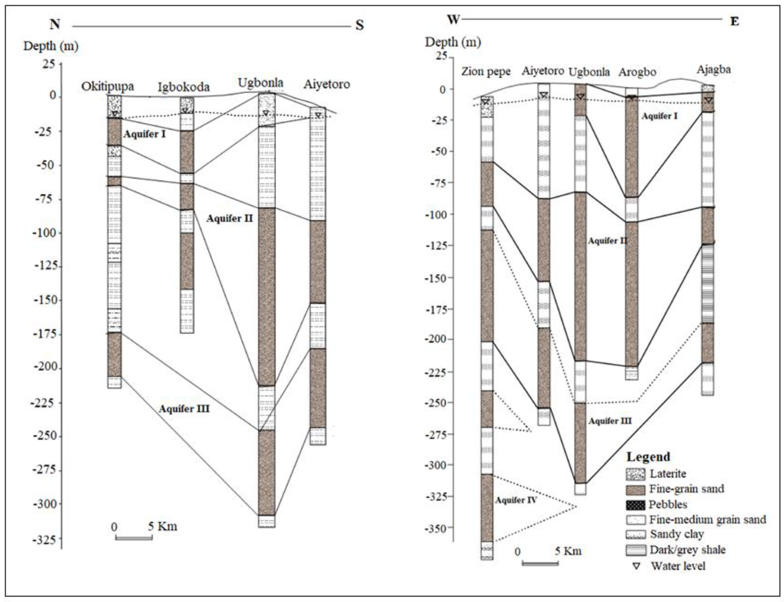 Geosciences 10 00065 g001