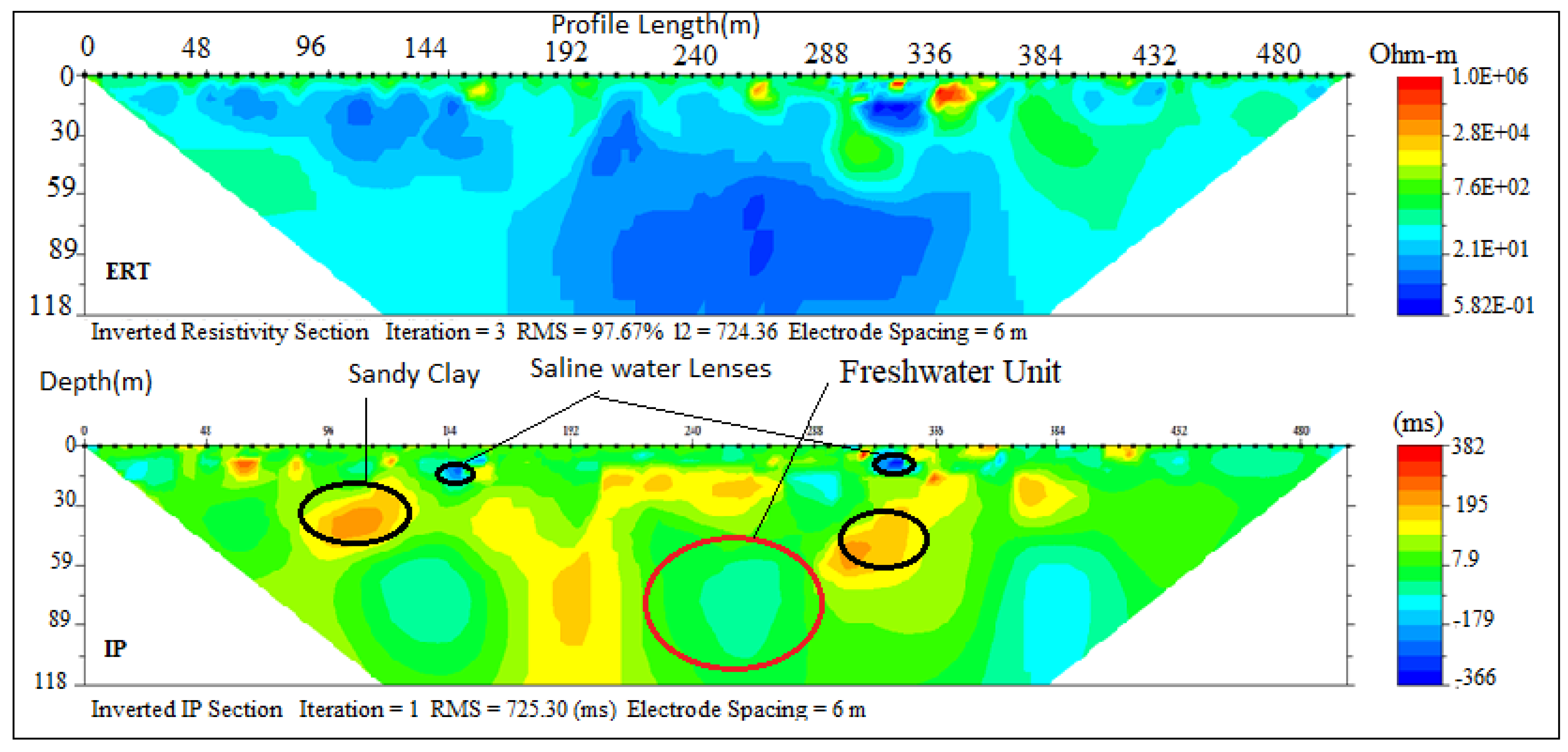 Geosciences 10 00065 g005