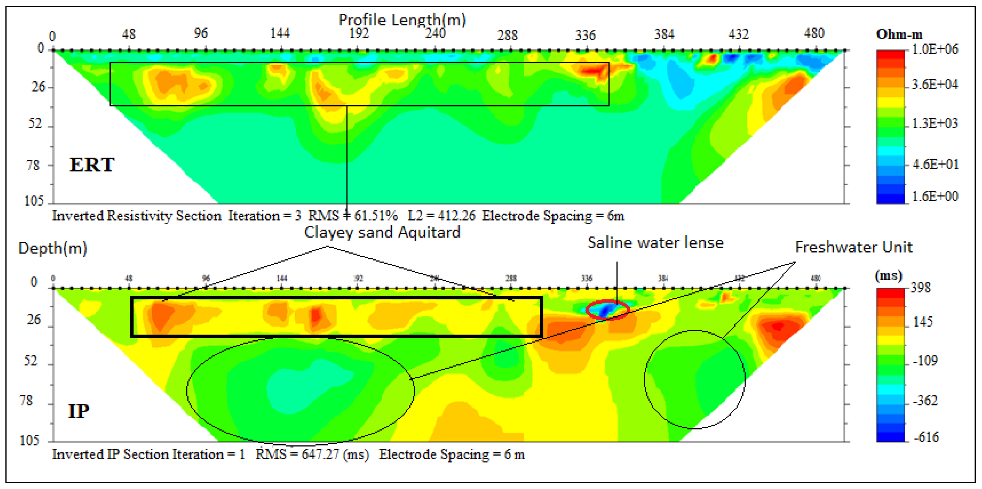 Geosciences 10 00065 g007