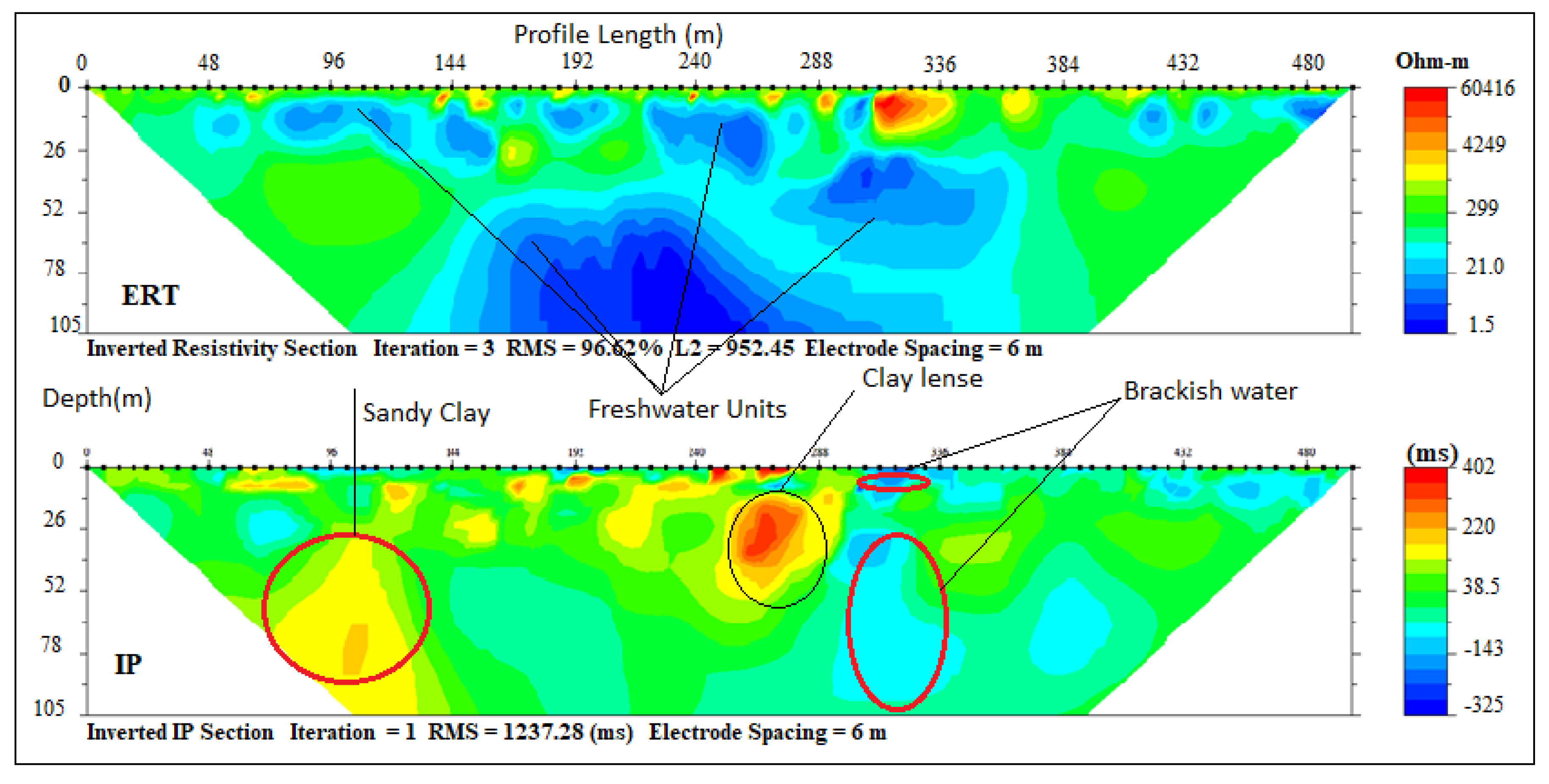 Geosciences 10 00065 g009
