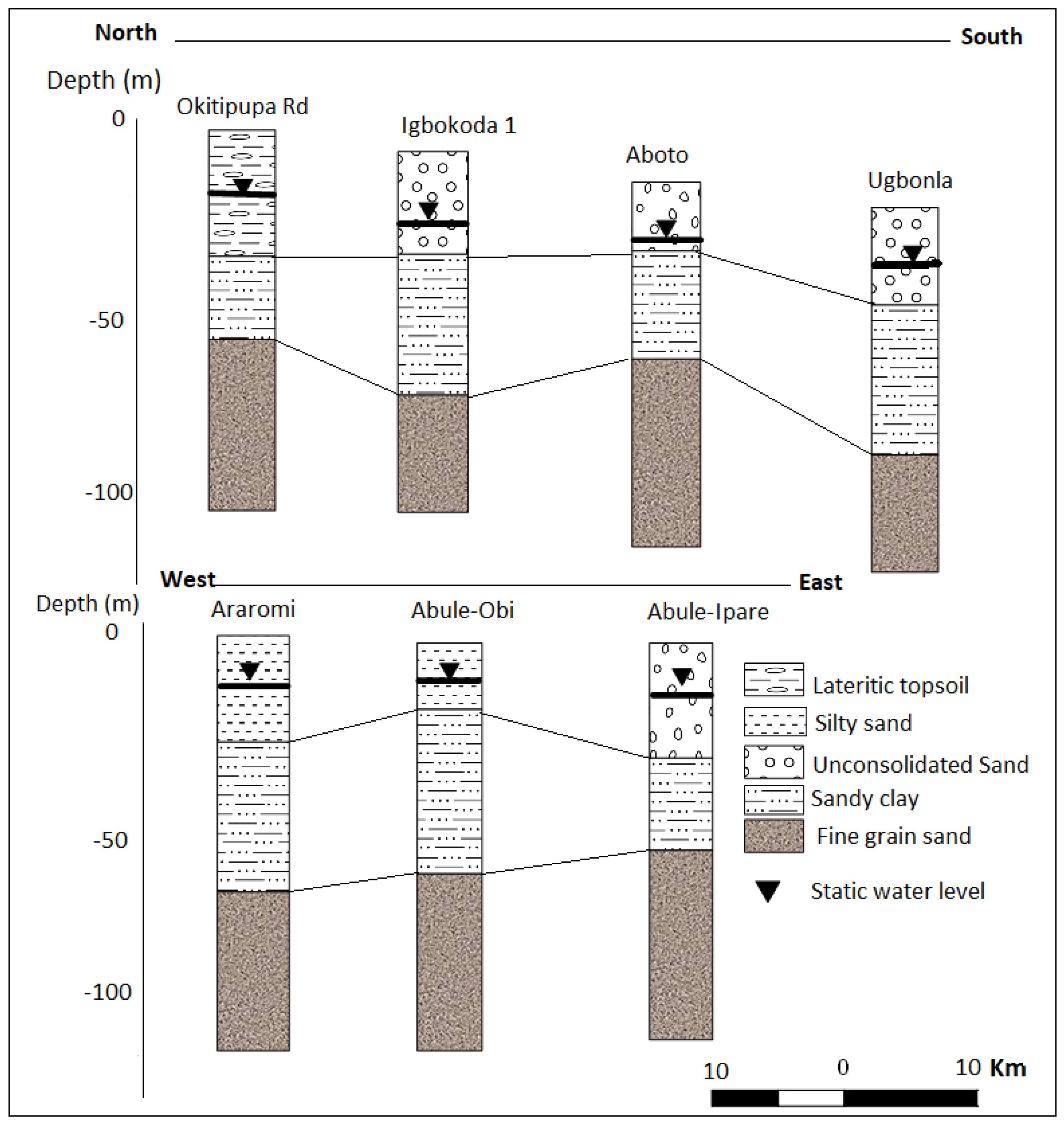 Geosciences 10 00065 g011