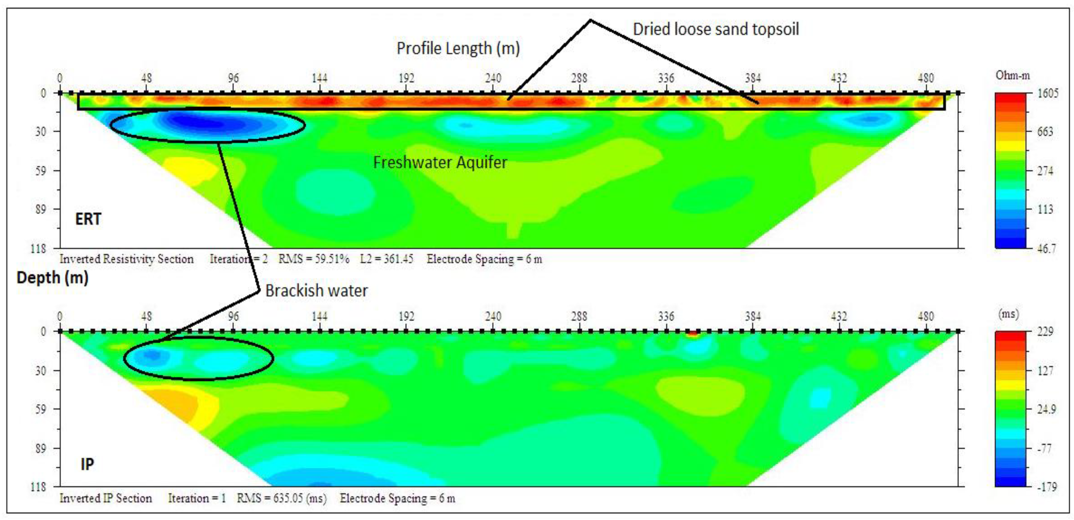 Geosciences 10 00065 g013