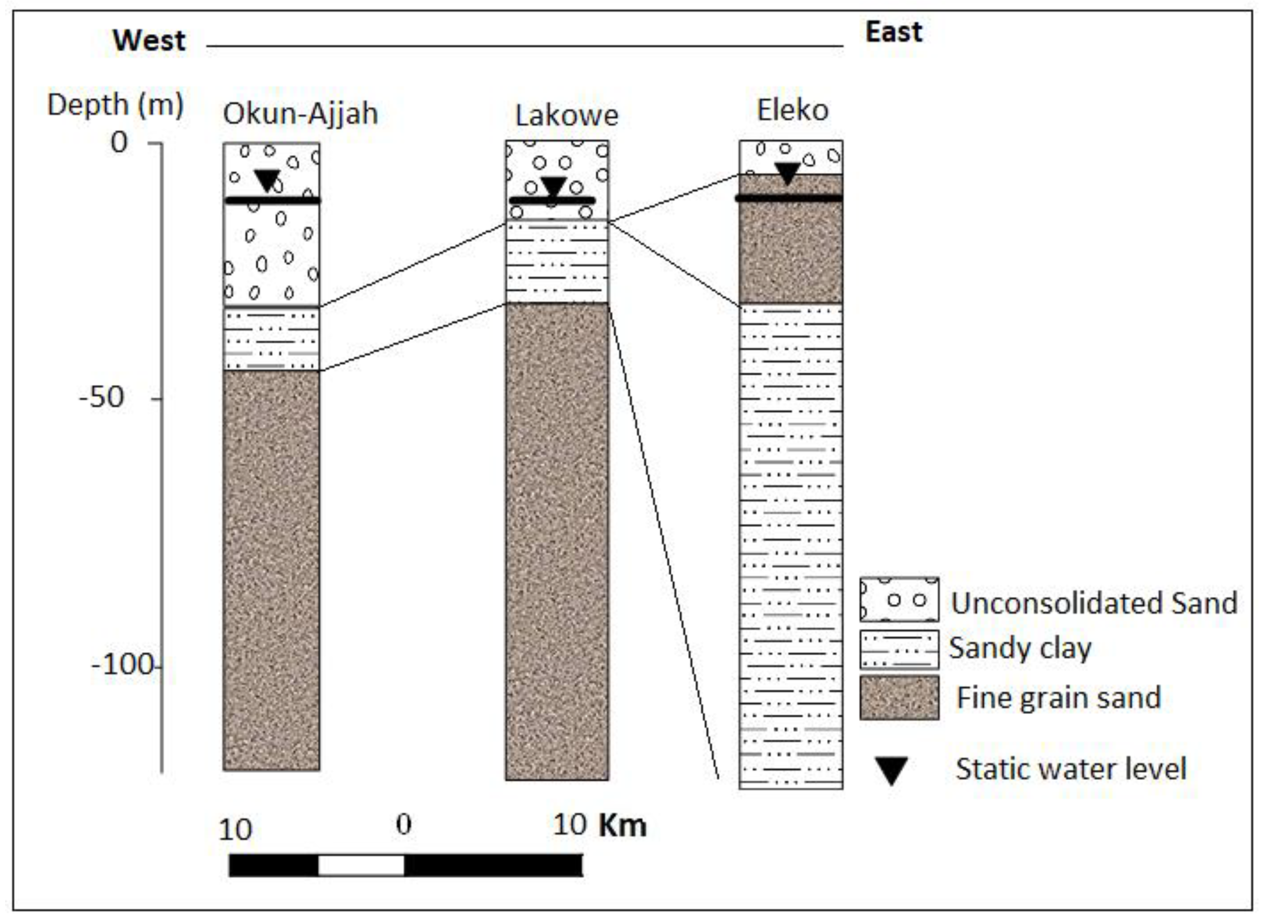 Geosciences 10 00065 g015