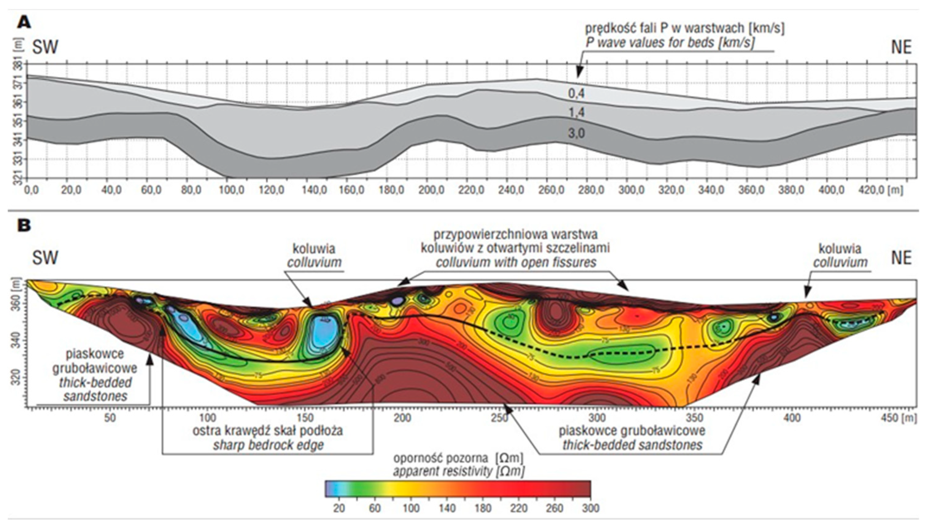 Geosciences 10 00066 g001