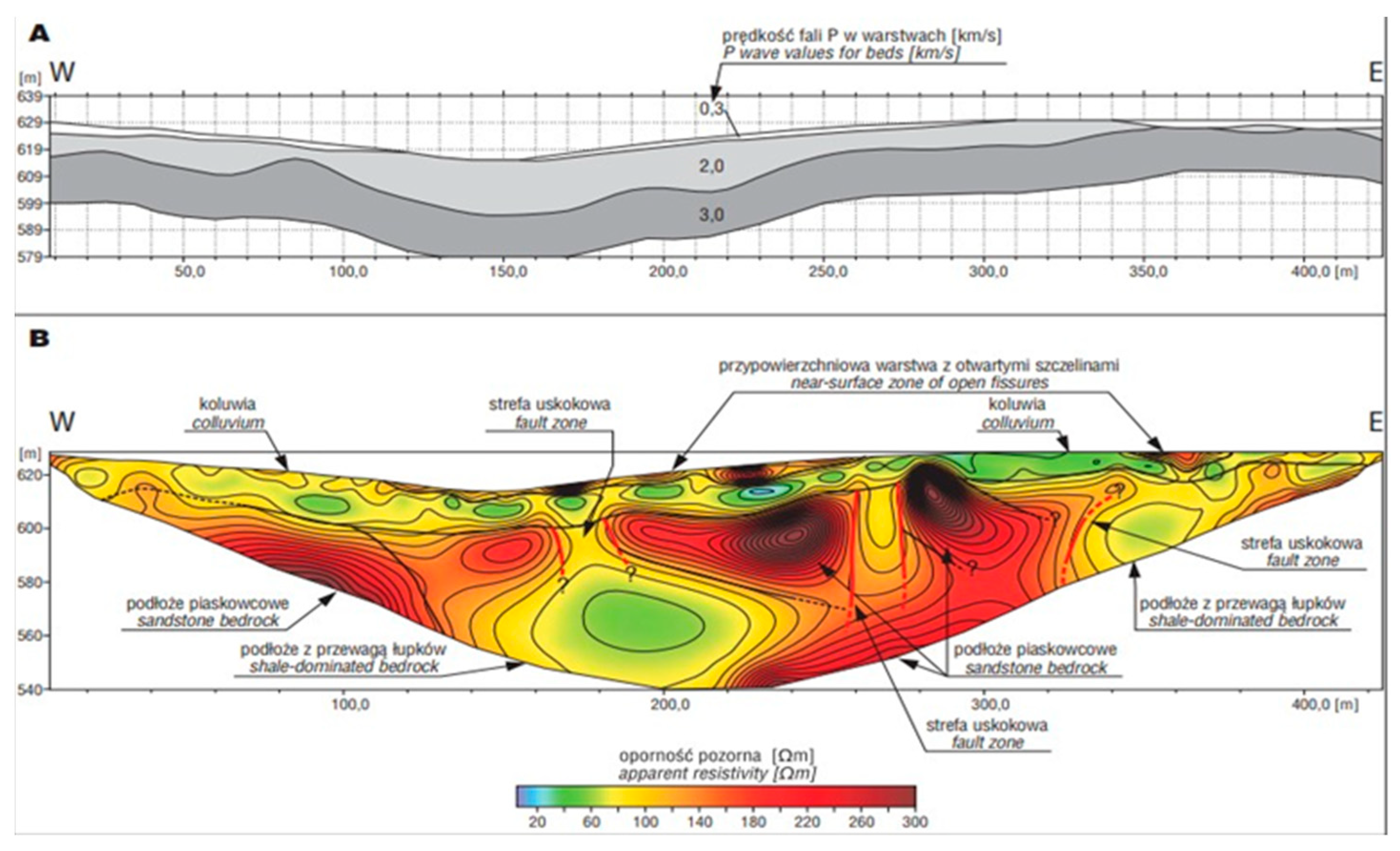 Geosciences 10 00066 g002