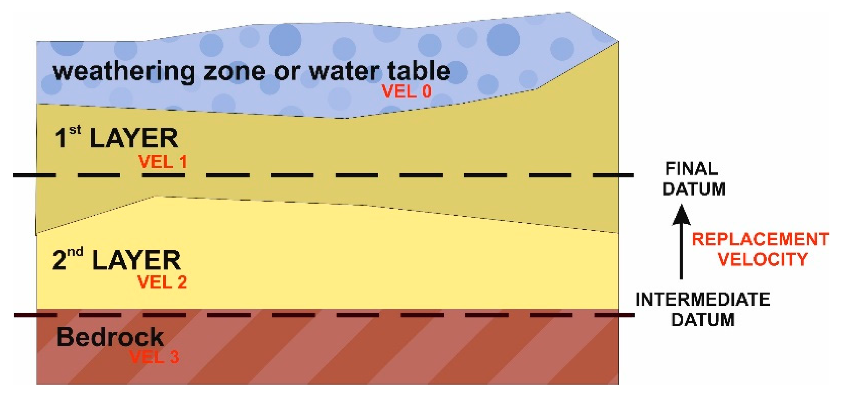 Geosciences 10 00066 g004