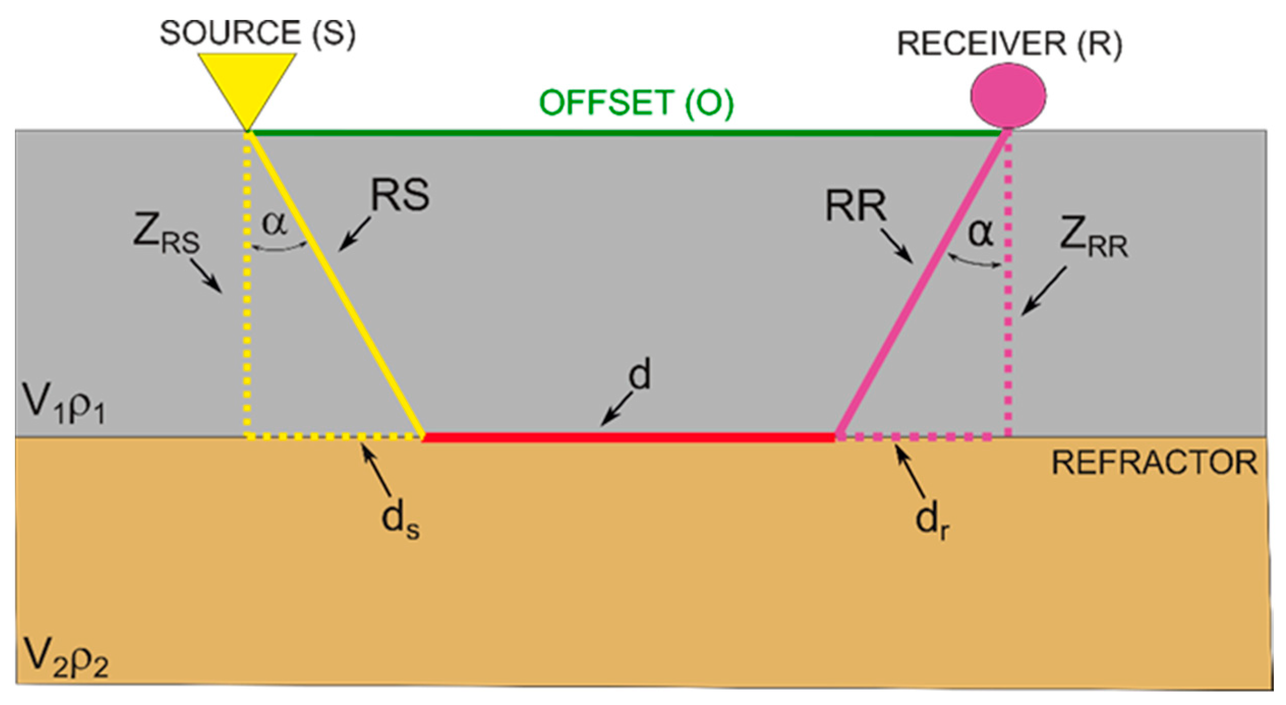 Geosciences 10 00066 g005